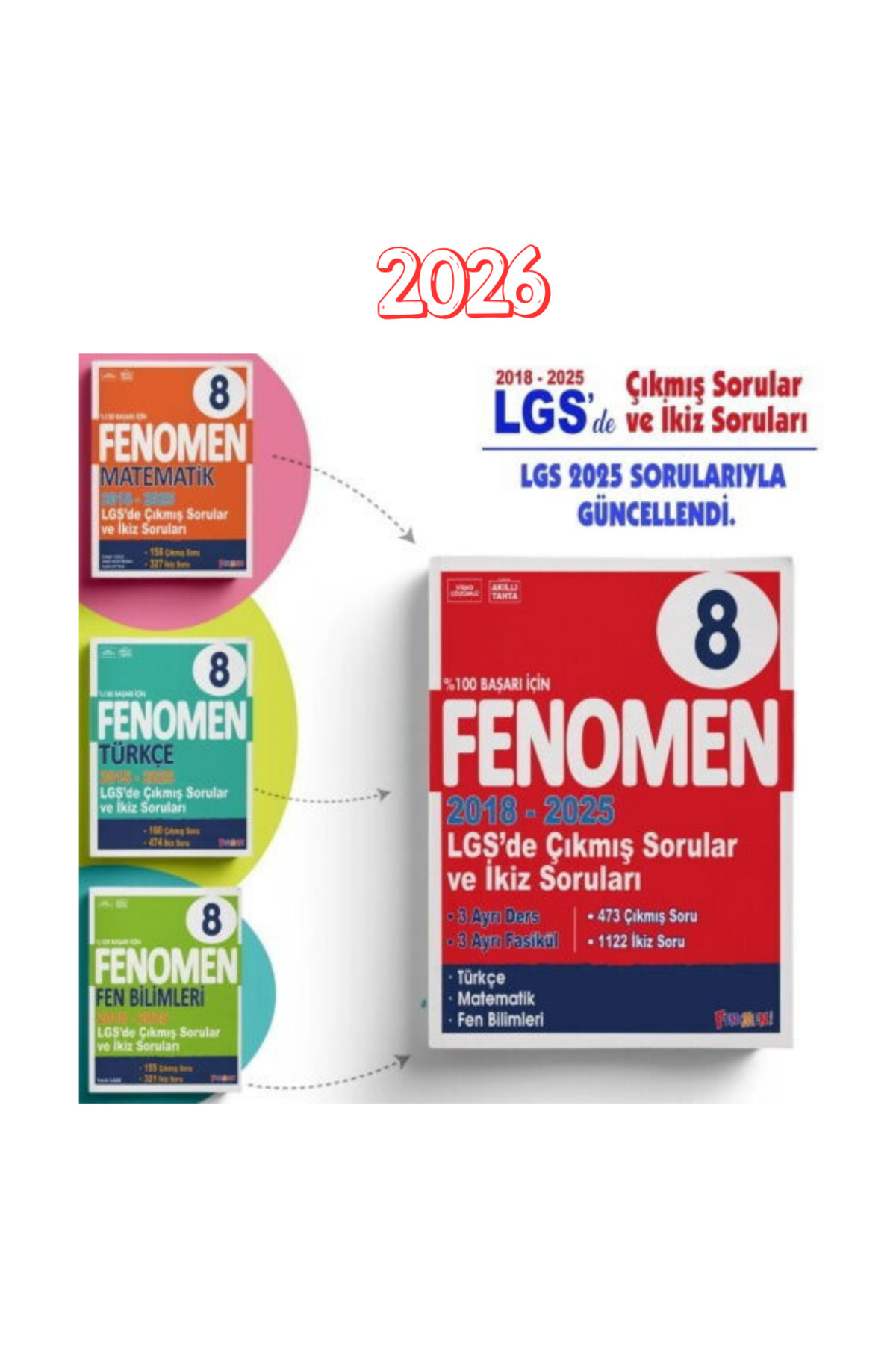 Bes Yayınları 2026 Fenomen Okul Yayınları 8. Sınıf LGS Çıkmış