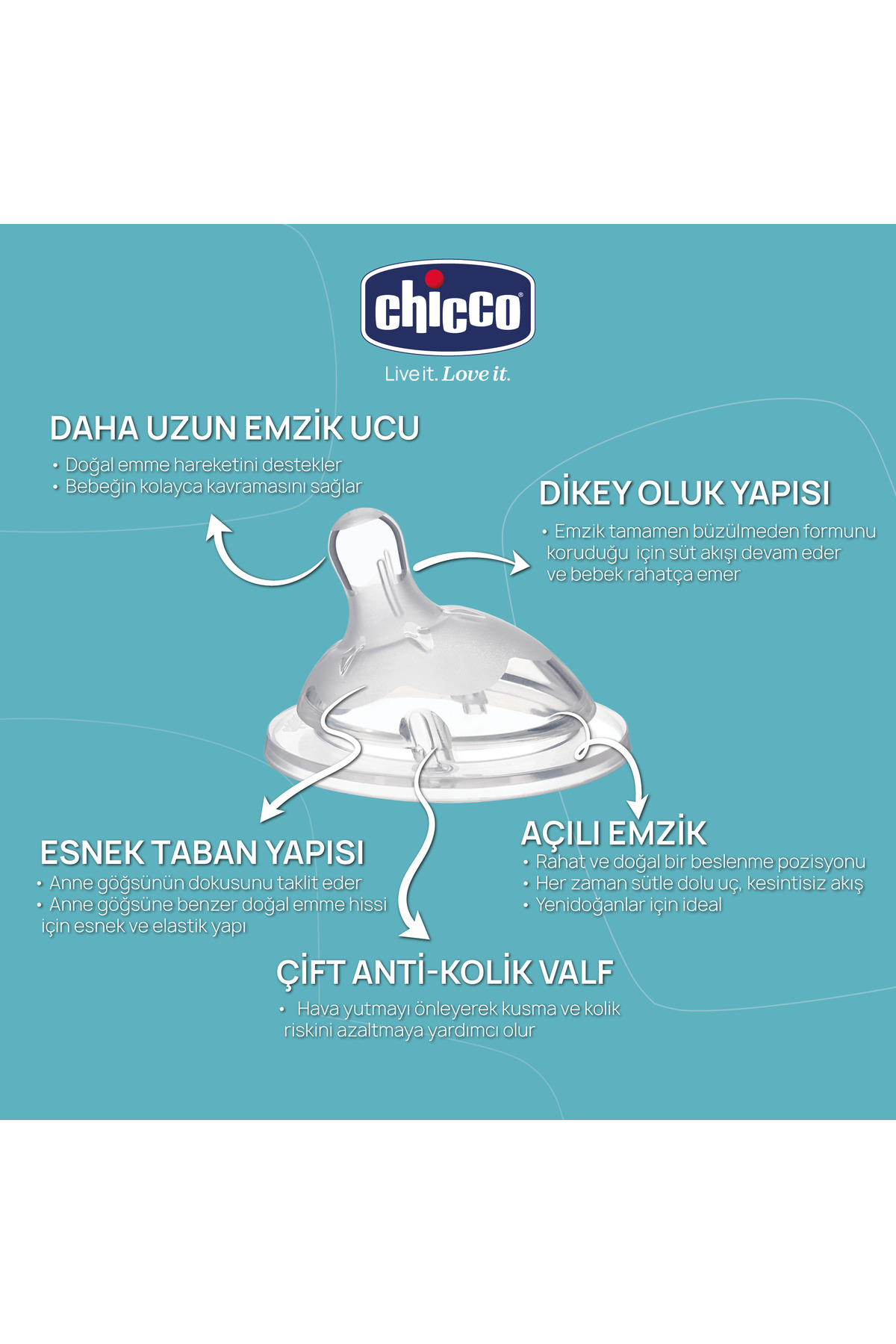 Chicco Naturalfeelıng Biberon Emziği 0 Ay Normal Akış Tekli fotoğrafı 2 (önizleme)