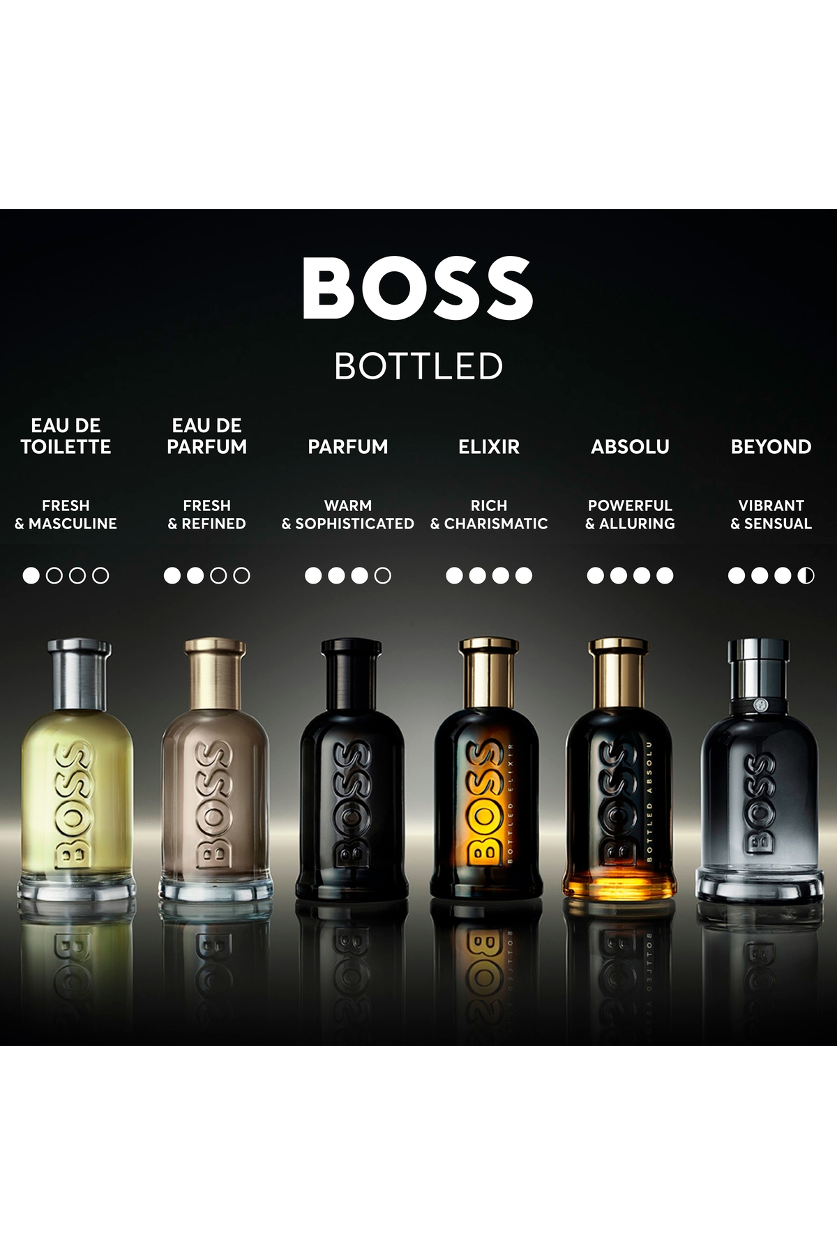 عطر بطری‌دار، عطر ۵۰ میلی‌لیتری + عطر ۱۵۰ میلی‌لیتری دئودورانت مردانه — HGB 99350225261 — تصویر 6 از 7