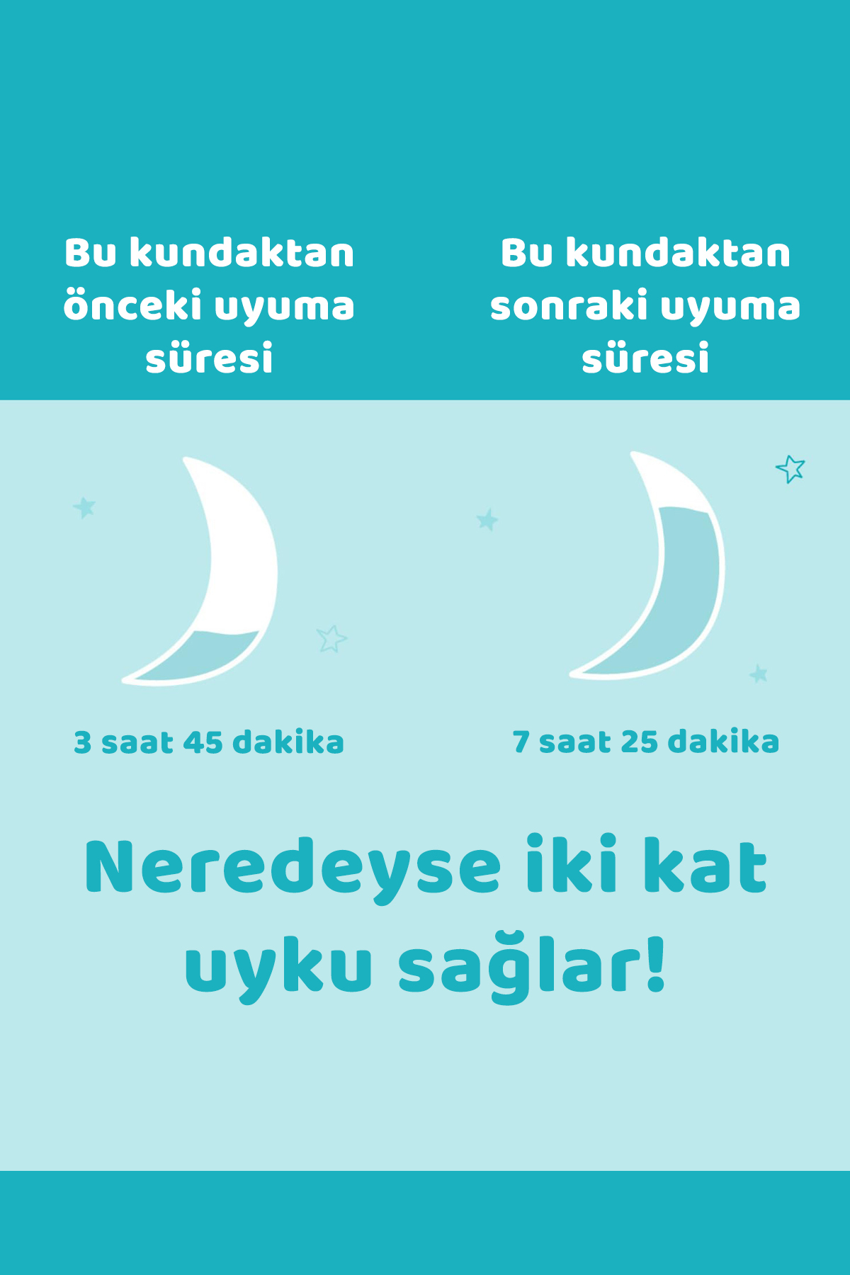 Le Touche Mavi Bebek Kundak Yenidoğan Uyku Tulumu (Yenidoğan Kundağın Amacı Dar Olması) fotoğrafı 7 (önizleme)