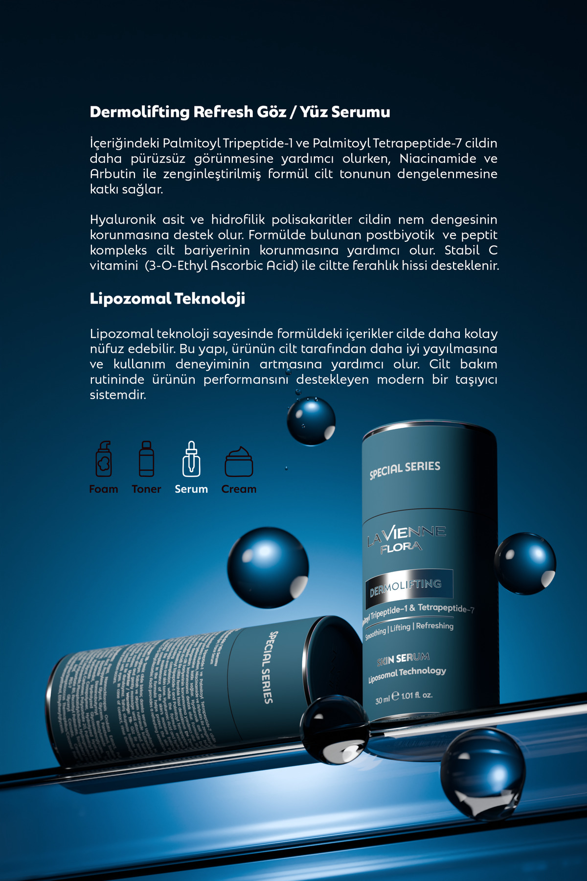 Pürüzsüzleştirici ve Sıkılaştırıcı, Peptid Kompleks Lipozomal Cilt Bakım Serumu, 30 ML — SPS001 — تصویر 5 از 6
