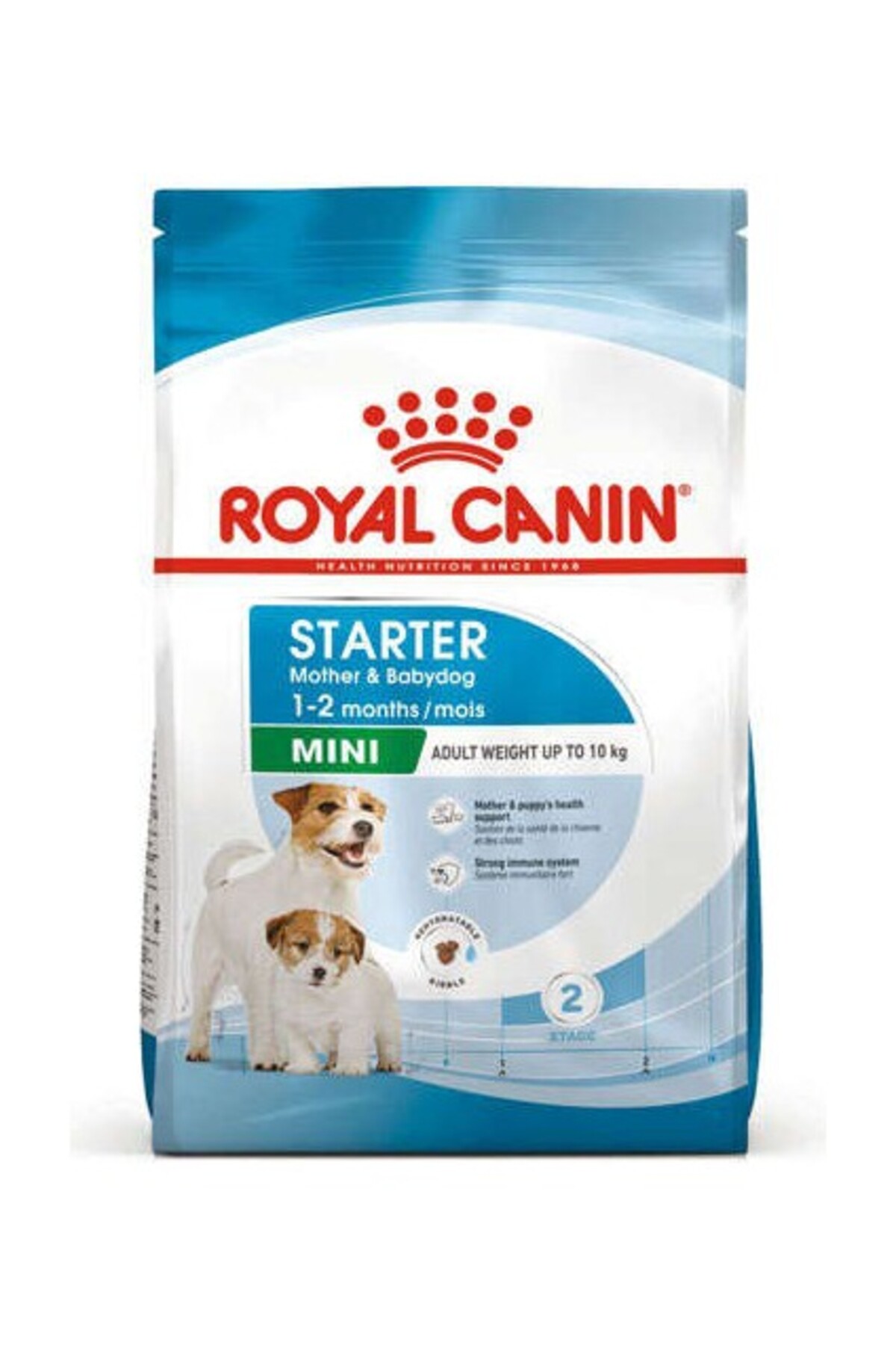 Royal Canin Mini Starter Mother & Babydog Anne ve Yavru Köpek Maması 4kg - Fiyatı, Yorumları