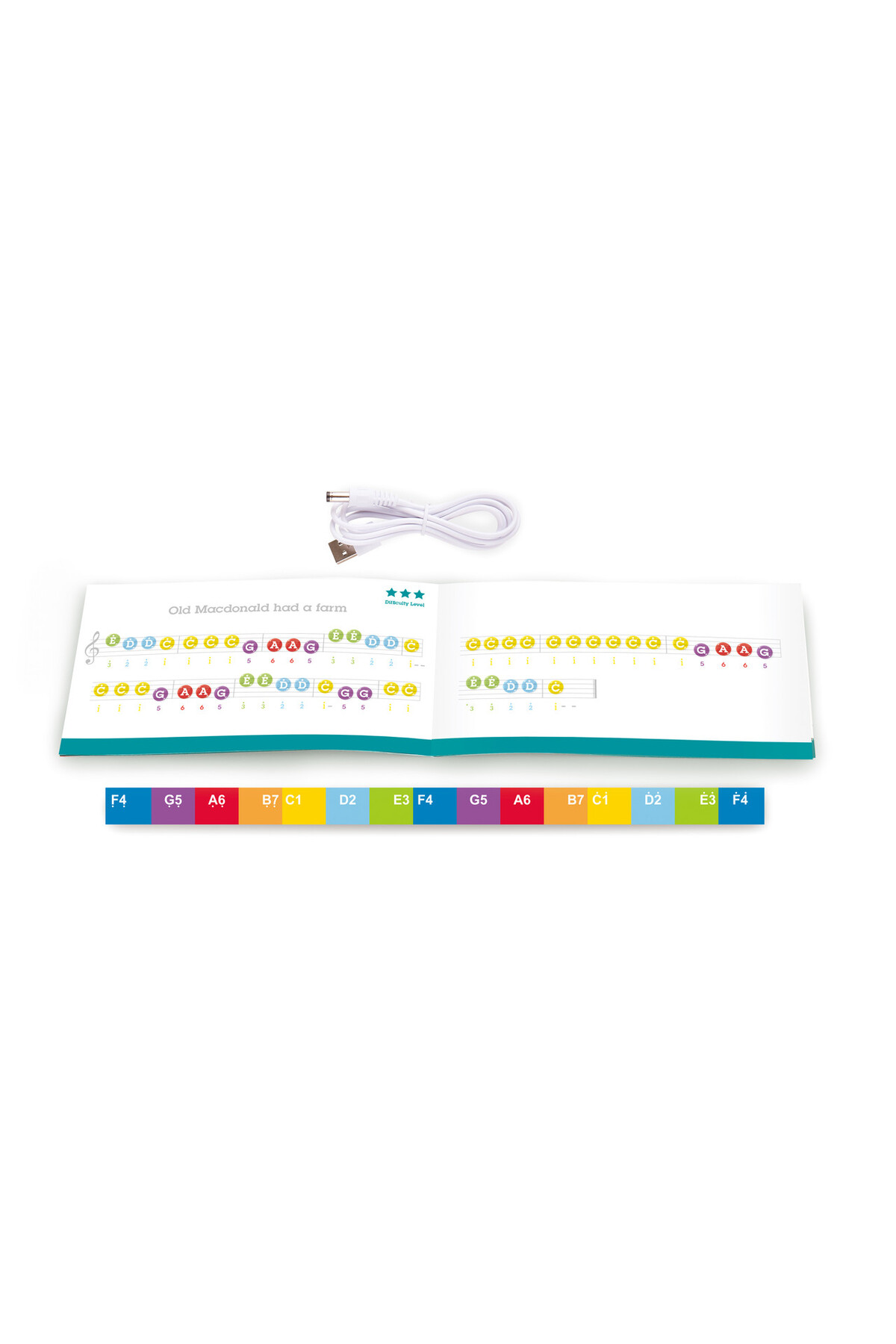 پیانوی موزیکال برقی ۲۵ کلیدی با چراغ و چهارپایه – قرمز