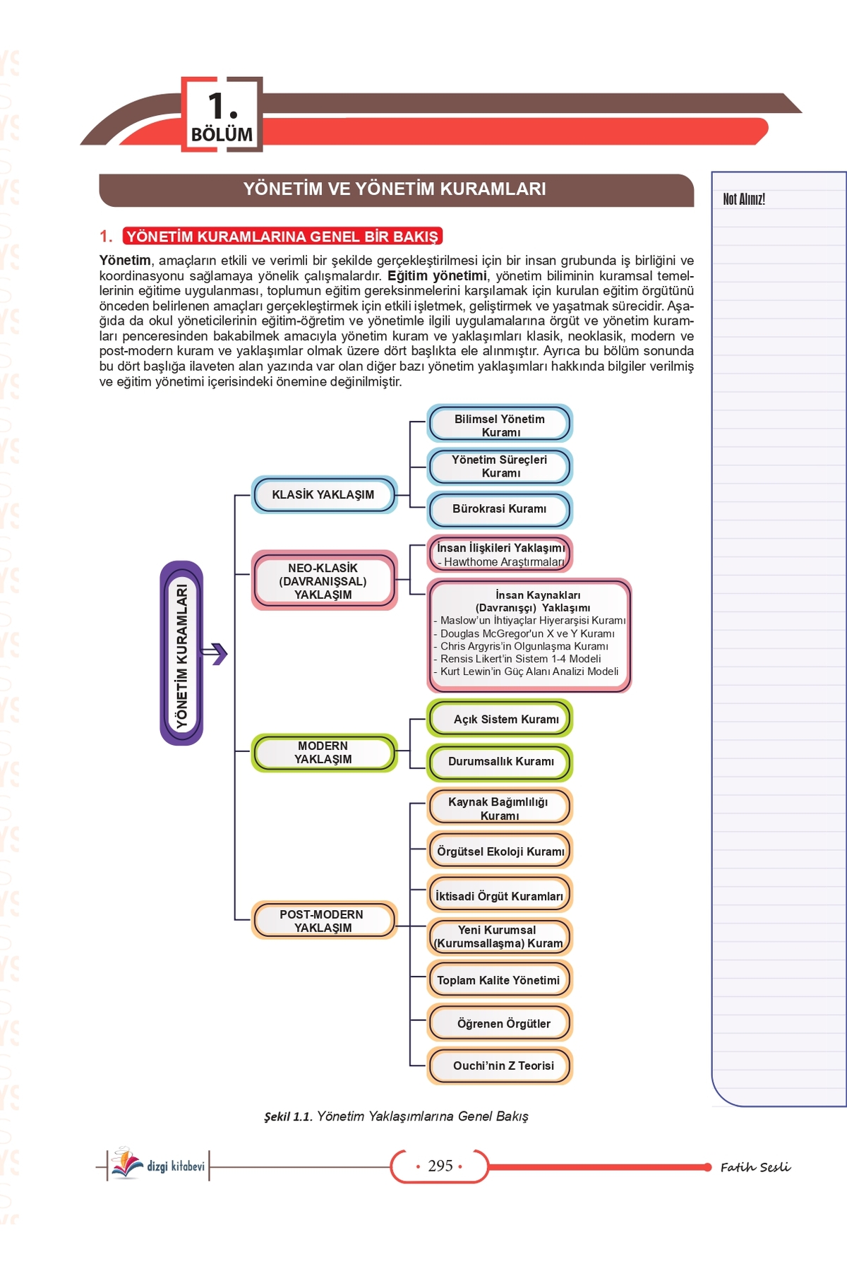 Dizgi Kitap 2026 MEB EKYS Müdür ve Müdür Yardımcılığı 4'lü Kazandıran Set Fatih Sesli 5. Baskı fotoğrafı 4 (önizleme)