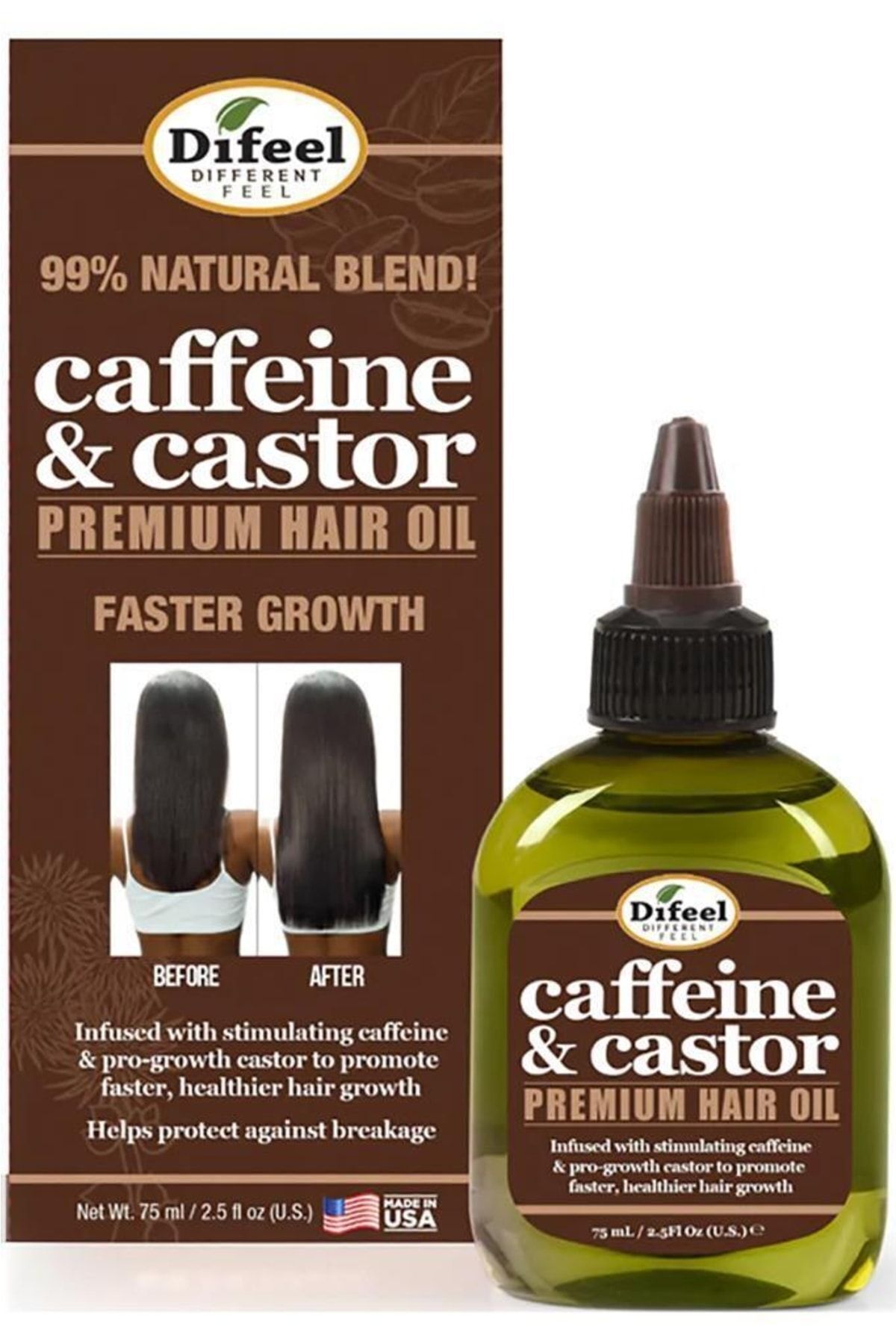 Caffeine & Castor Yavaş Uzayan Saçlara Özel Saç Bakım Yağı 75ml — 711716810714 — تصویر 2 از 2