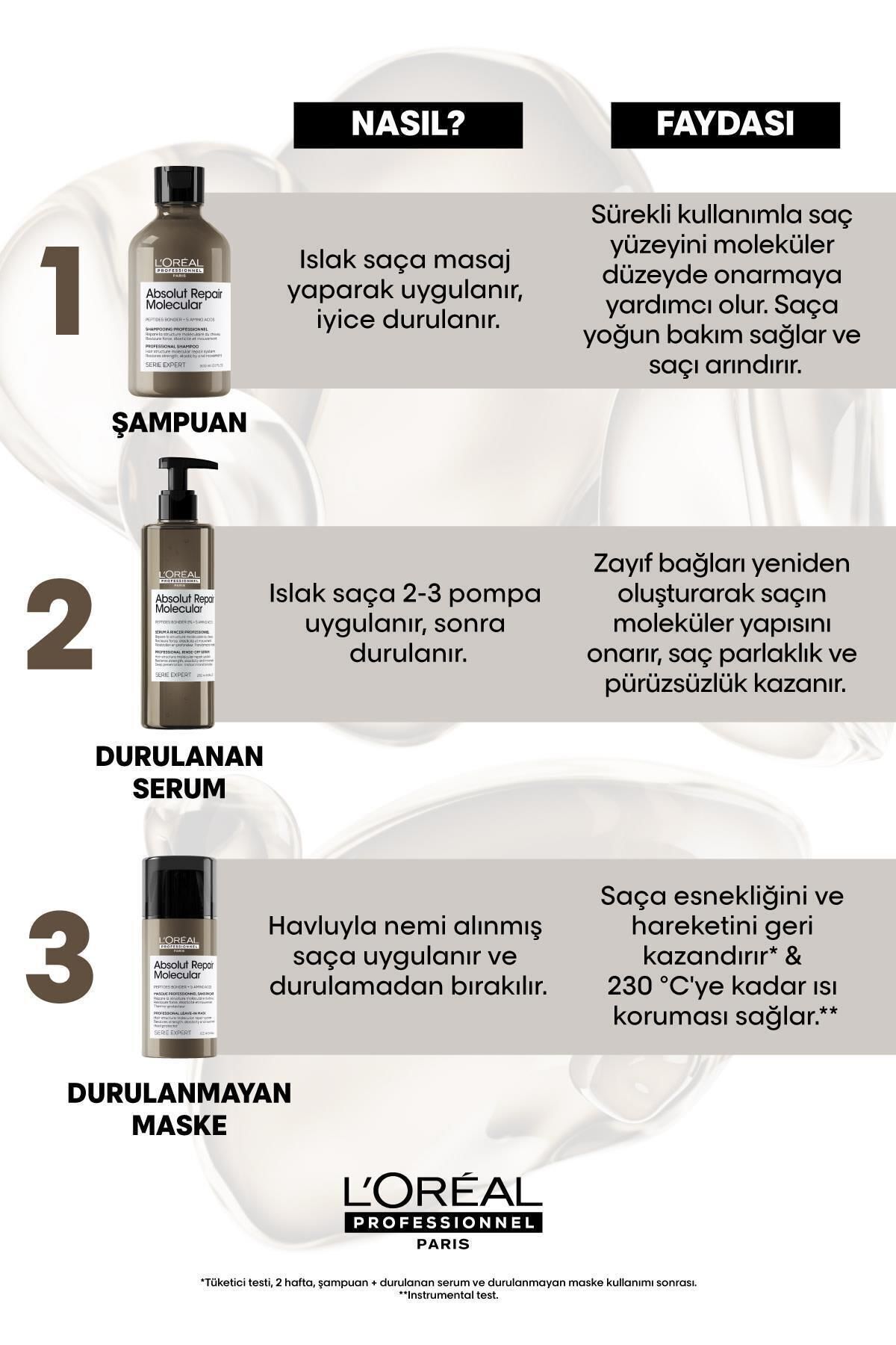 Serie Expert Absolut Repair Molecular Onarıcı Saç Bakım Seti - Şampuan-Maske — 3474637153564S3 — تصویر 4 از 7