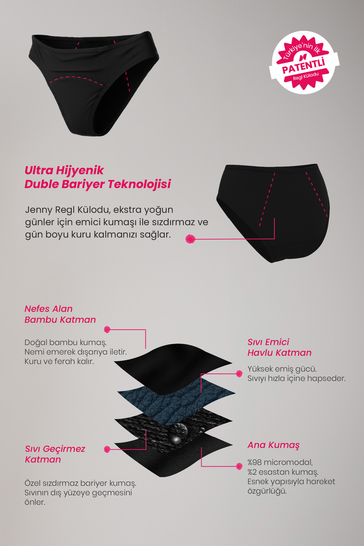 PEDDON Süper Emici Ultra Hijyenik Jenny Gün Boyu Etkili Sızdırmaz Yıkanabilir Period Regl Külodu görsel 3