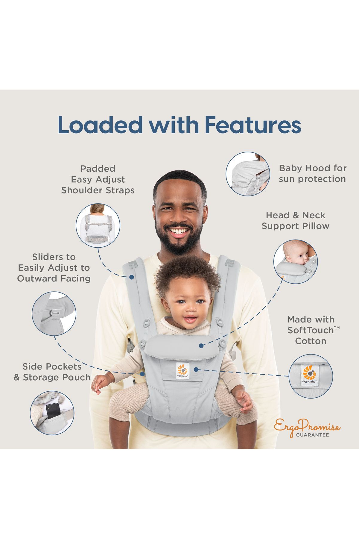 Ergobaby Omni Dream (Pearl Grey) 4 Farklı Taşıma Pozisyonlu Ergonomik Kanguru, 0-4 Yaş Yeni Doğan fotoğrafı 7 (önizleme)