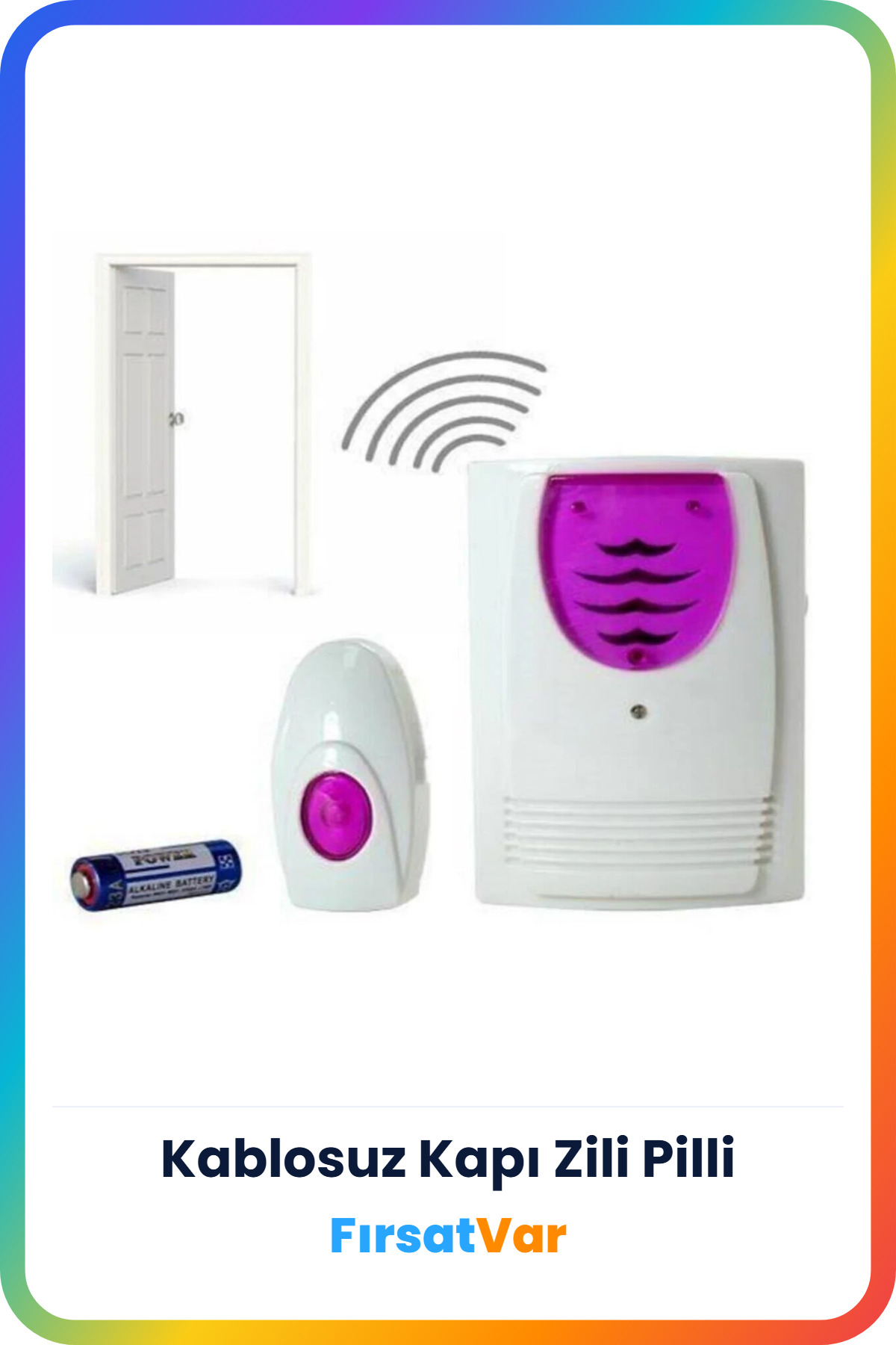 Wireless Battery Powered Doorbell With 100 Meters Shooting Distance Adhesive For Your Office Wireless Doorbell