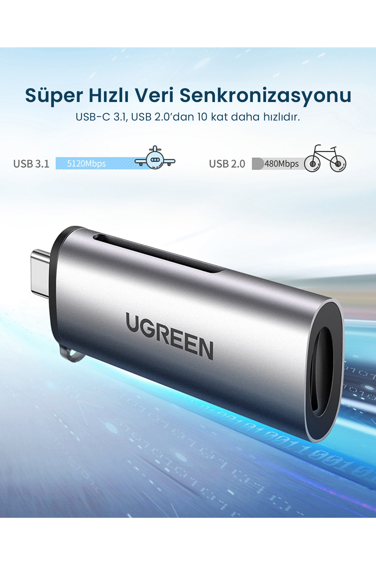 Ugreen 2-in-1 USB-C SD, TF OTG Kart Okuyucu Adaptör, 50704