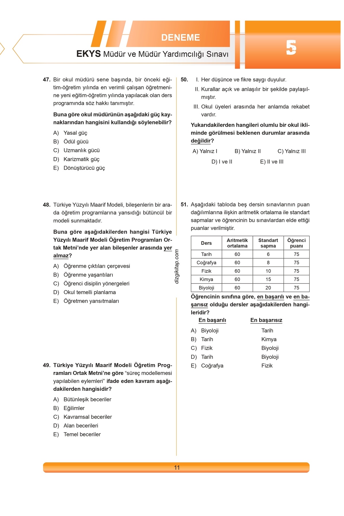 Dizgi Kitap 2026 MEB EKYS Müdür ve Müdür Yardımcılığı 5 Deneme ve Son 7 Yıl Çıkmış Sorular Seti Fatih Sesli fotoğrafı 4 (önizleme)