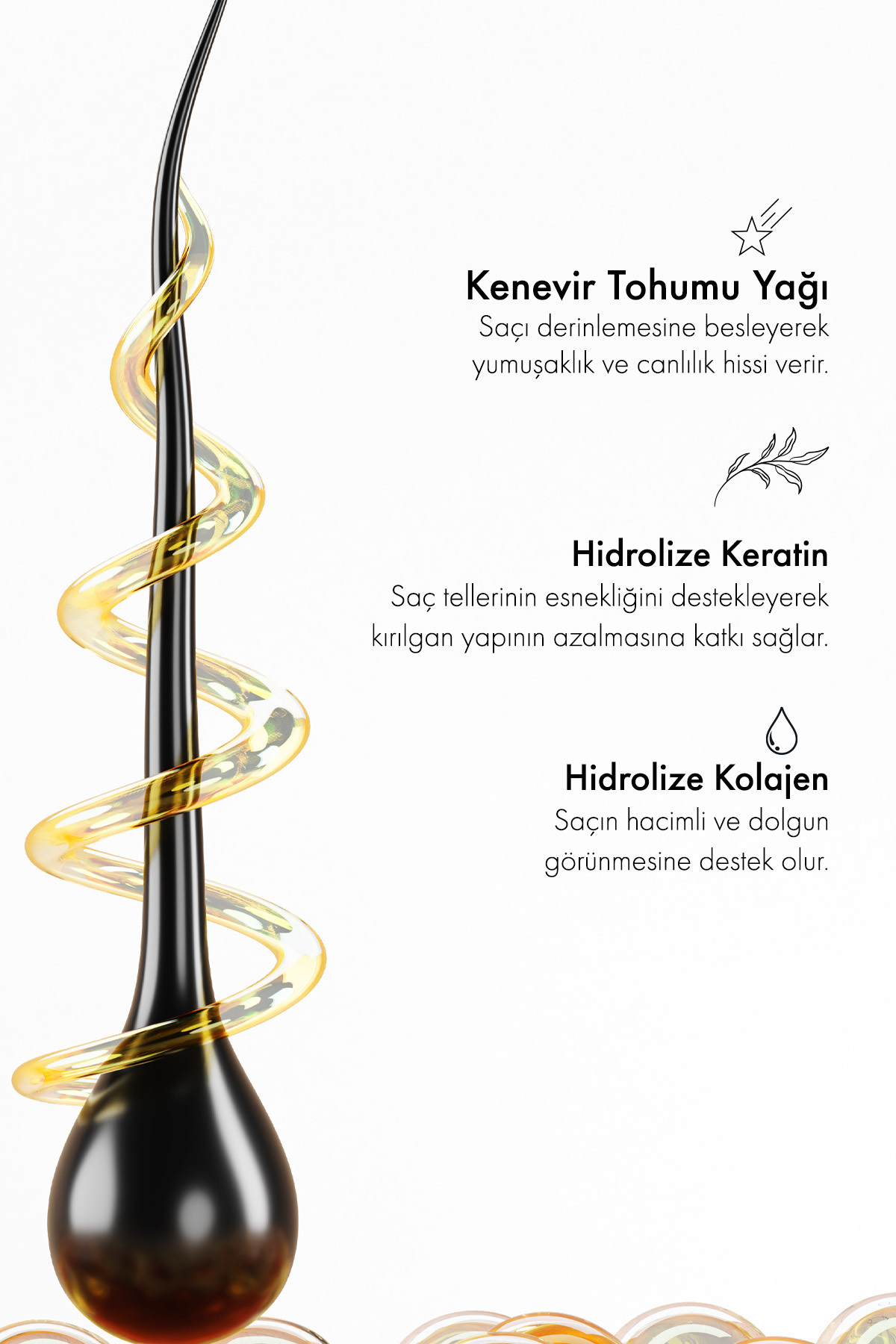 Kenevir Yağı, Hidrolize Keratin Ve Kolajen Ile Formüle Edilen Durulamasız Serum 100 ml — GLK-021 — تصویر 5 از 6