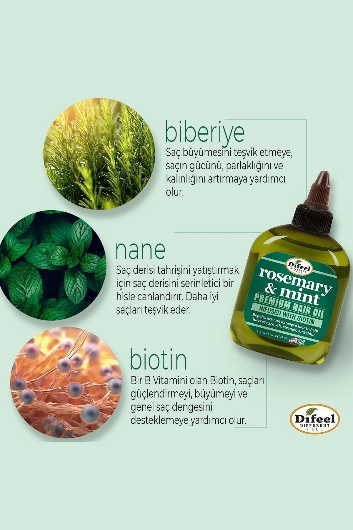 Biberiye ve Nane Saç Yağı 75ML — TYC3UIR9RN170755608971213 — تصویر 3 از 4