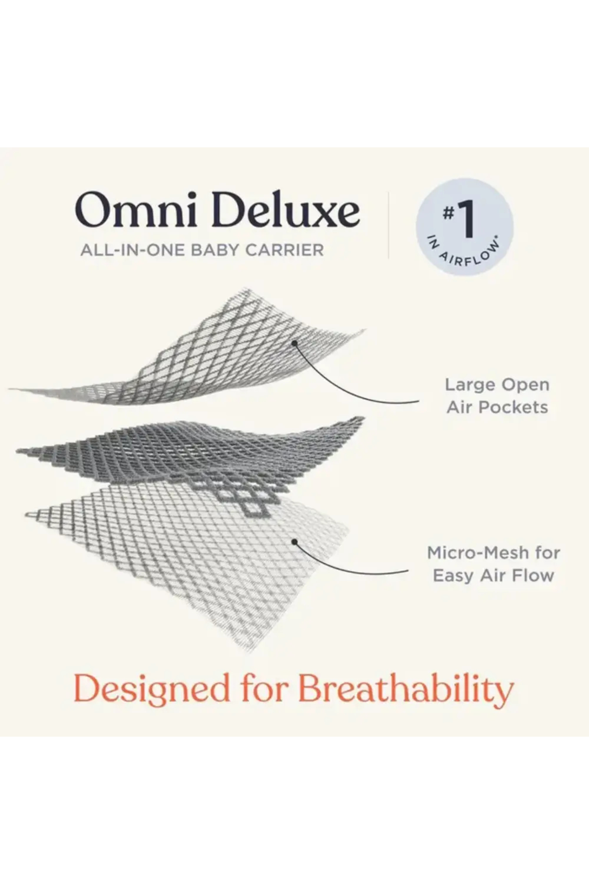 Ergobaby Omni Deluxe Mesh (Graphite Grey) , 4 Farklı Taşıma Pozisyonlu Ergonomik Kanguru, 0-4 Yaş Yeni Doğan fotoğrafı 4 (önizleme)