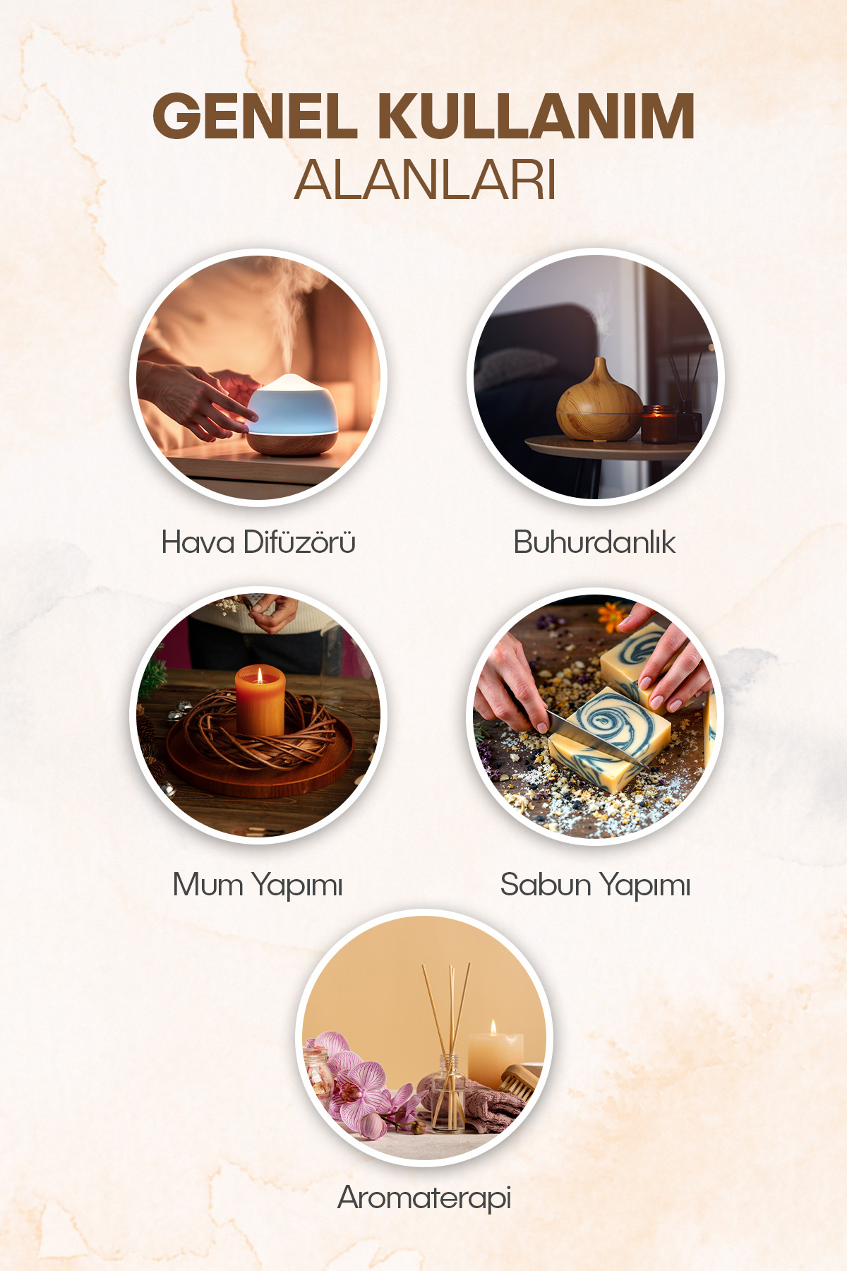 Parla Concept Çamaşır Yün Kurutma Topu Kokusu - Bebek Pudrası - 10 ml - 1 Adet - Esansiyel Uçucu Yağ fotoğrafı 3 (önizleme)