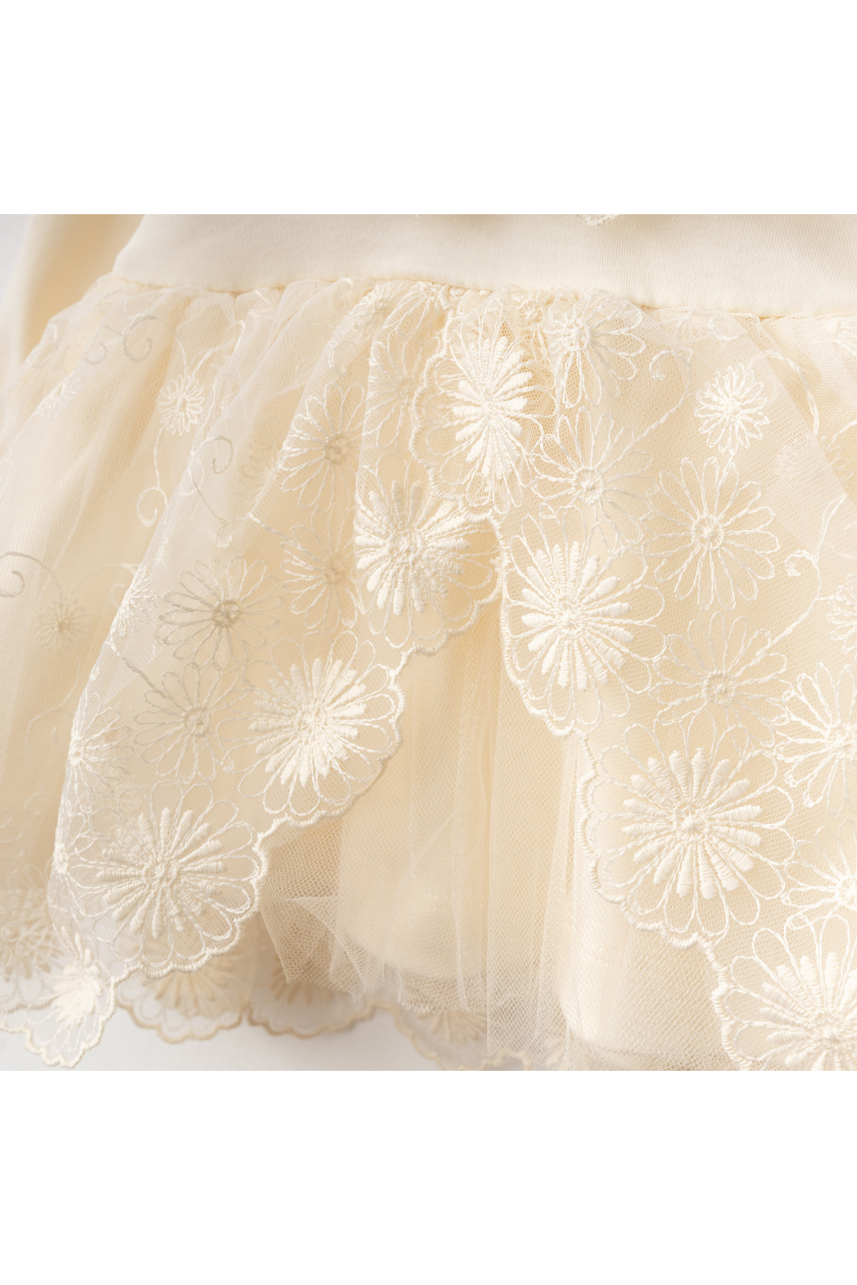 Miniday Baby Kız Bebek Mevlütlük Elbise Bandanalı Dantelli Yeni doğan Hastane çıkışı Gelinlik Abiye Mevlitlik 21 fotoğrafı 3 (önizleme)