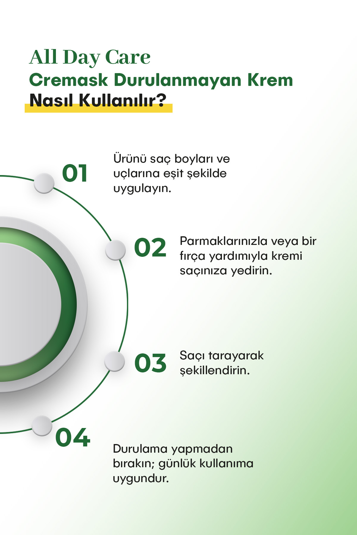 Cremask Durulanmayan Tüm Gün Etkili Saç Kremi 250 ml — EXP-008 — تصویر 3 از 5
