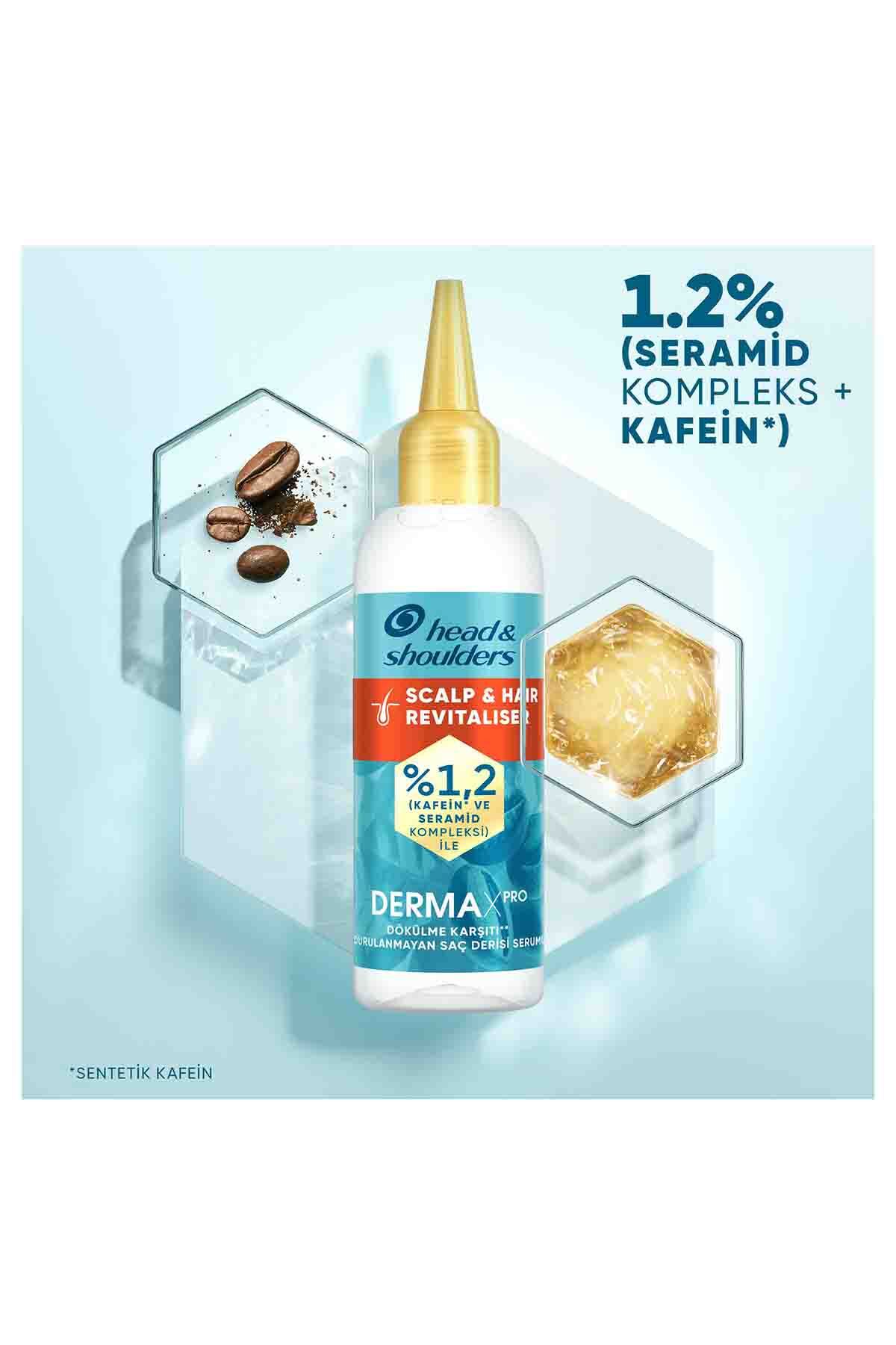 DermaXPRO Scalp&Hair Revitaliser Dökülme Karşıtı Durulanmayan Serum Kafein & Seramid ile 145ml x 2 — 8681003000680 — تصویر 3 از 5