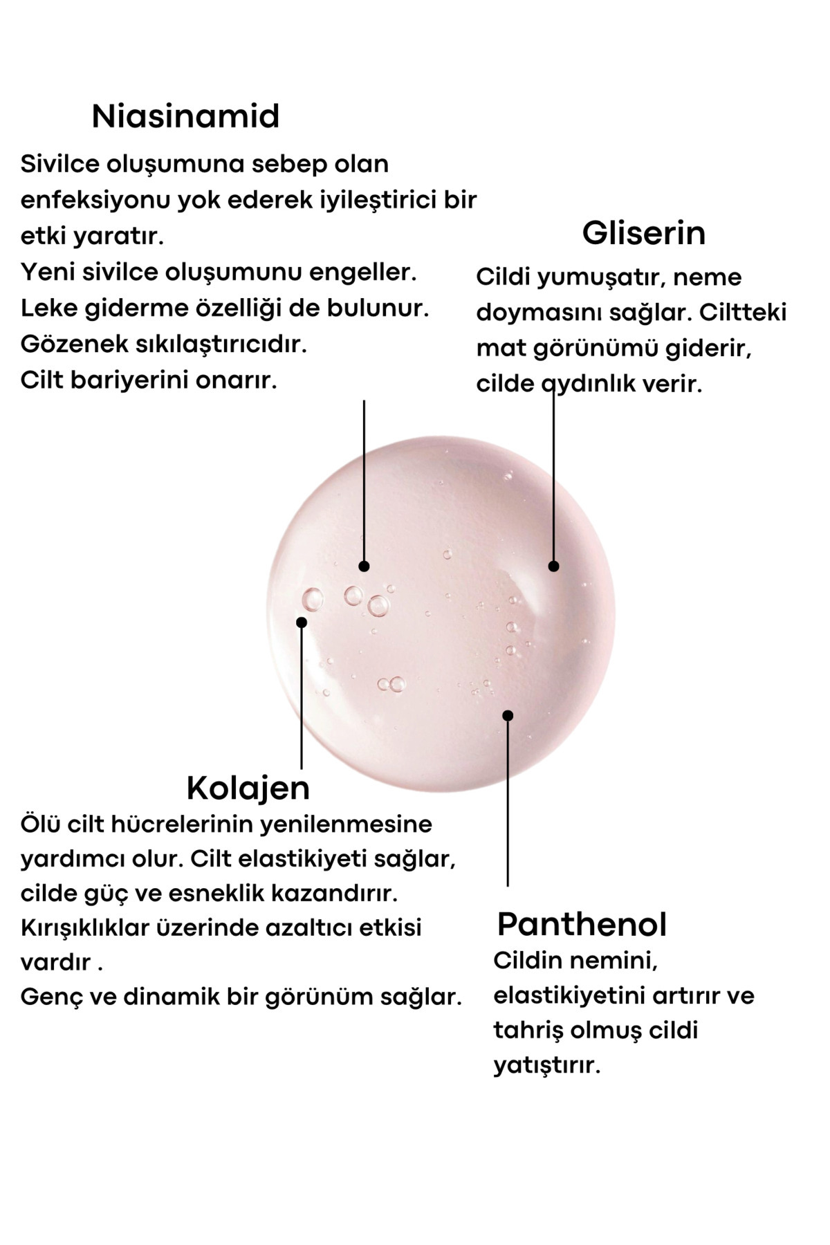 Niacinamide Yaşlanma Ve Kırışıklık Karşıtı Kolajen Serum 30 ml Vitamin B5 — 002 — تصویر 4 از 6