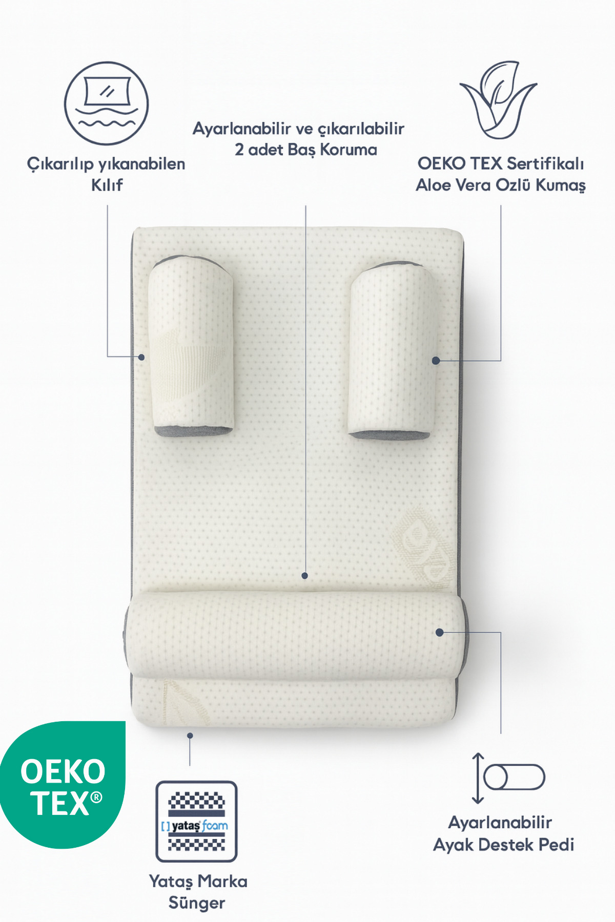 SABY 15° Açılı Modüler Bebek Reflü Yatağı – Aloevera Kumaş – 4’ü 1 Arada – Yıkanabilir Kılıf fotoğrafı 2 (önizleme)