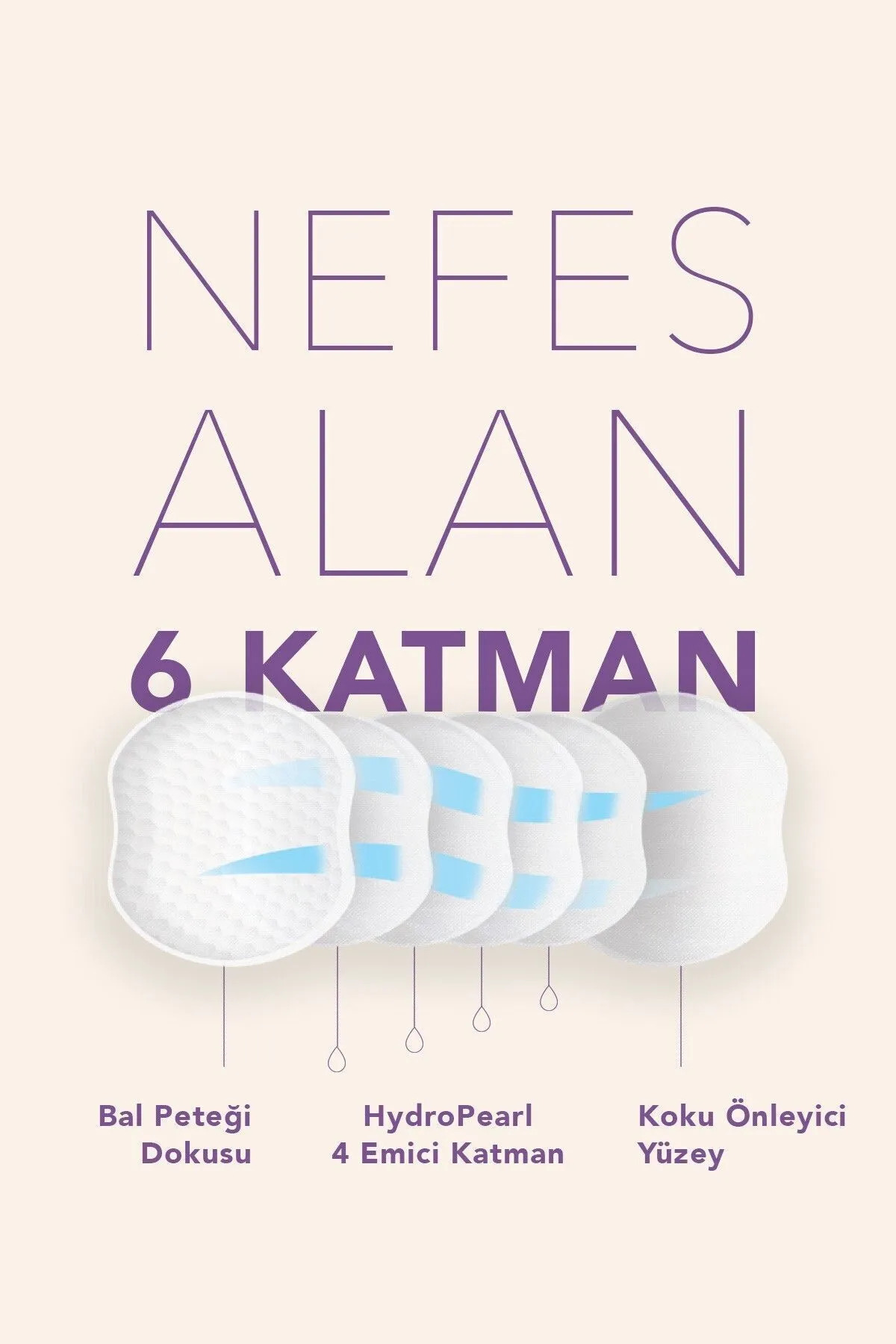 Mochi Göğüs Pedi 40'lı x 3 Kutu Avantajlı Paket fotoğrafı 6 (önizleme)