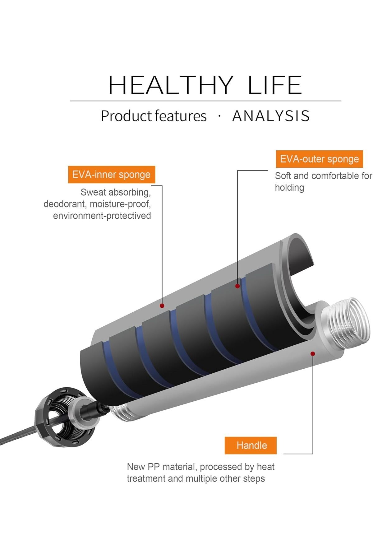 حبل قفز سريع بمحامل كروية ومقابض ميموري فوم – حبل تمارين قابل للتعديل لتمارين الكارديو واللياقة.