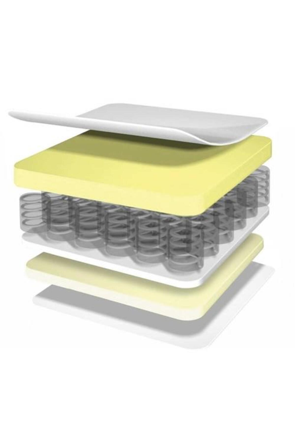 Tommybaby Bamboo Soft Ortapedik Bebek Yaylı Yatak 60 x 120 fotoğrafı 3 (önizleme)