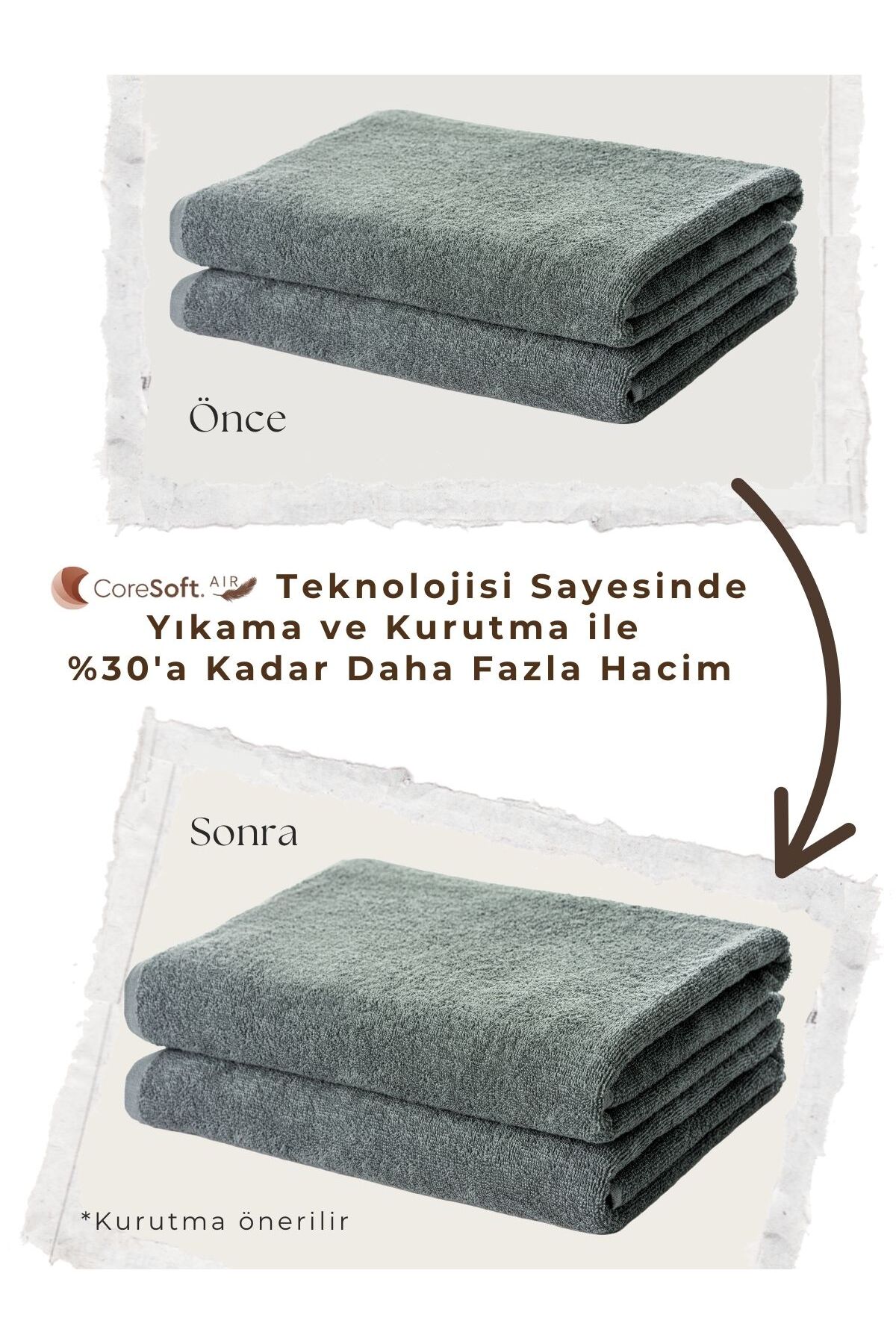 Rikka Home %100Pamuk Coresoftair Kalite, Ekstra Yumuşak, Hacimli Misafir/Bebek Havlusu Seti(2 Adet 41x76cm) fotoğrafı 2 (önizleme)