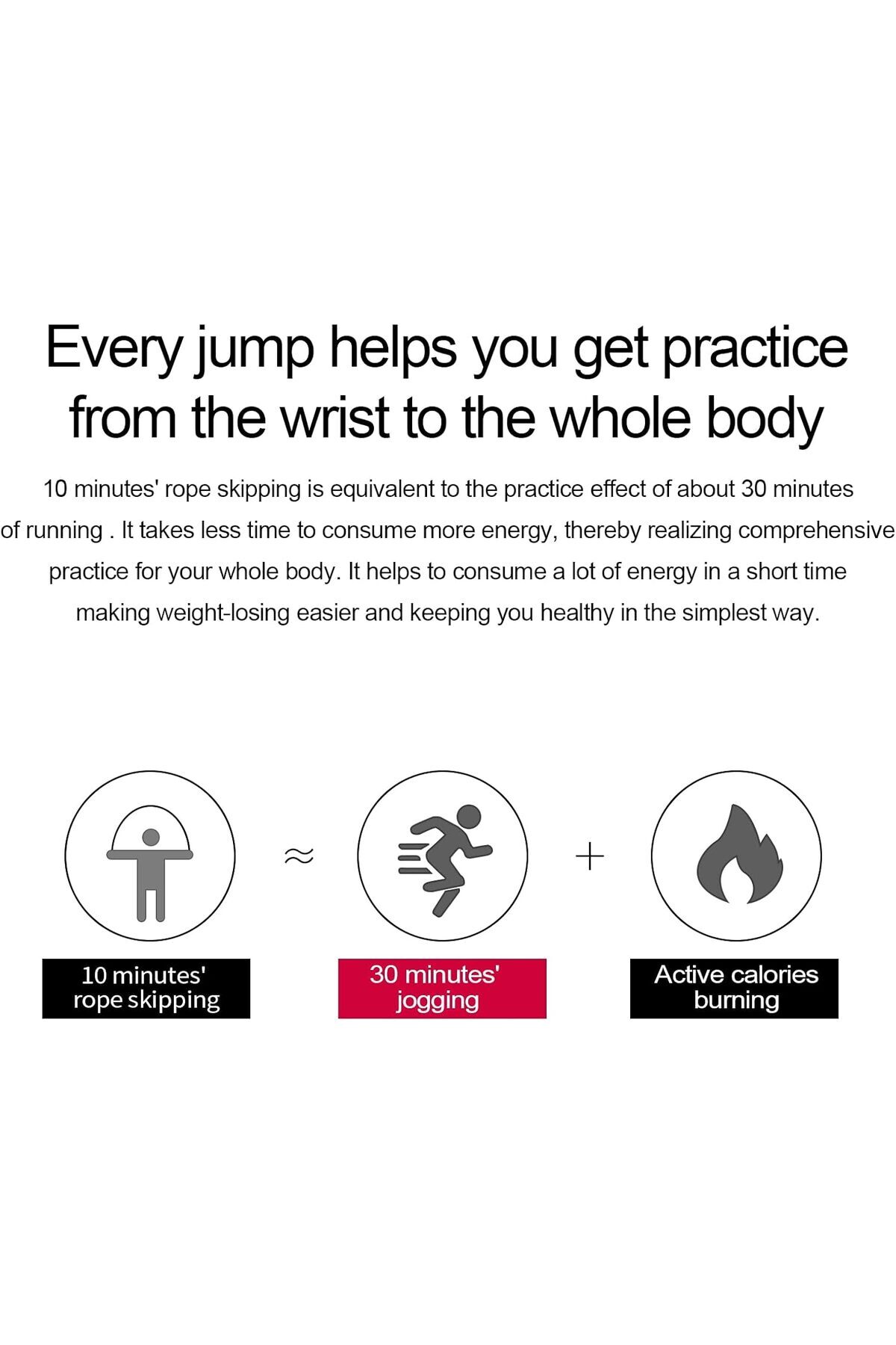 حبل قفز سريع بمحامل كروية ومقابض ميموري فوم – حبل تمارين قابل للتعديل لتمارين الكارديو واللياقة.