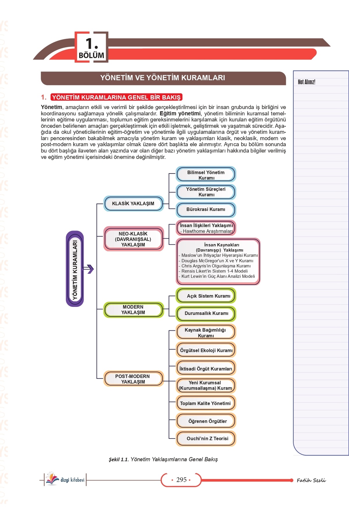 Dizgi Kitap 2026 MEB EKYS Müdür ve Müdür Yardımcılığı Konu Anlatımı Fatih Sesli Genişletilmiş 5. Baskı fotoğrafı 7 (önizleme)