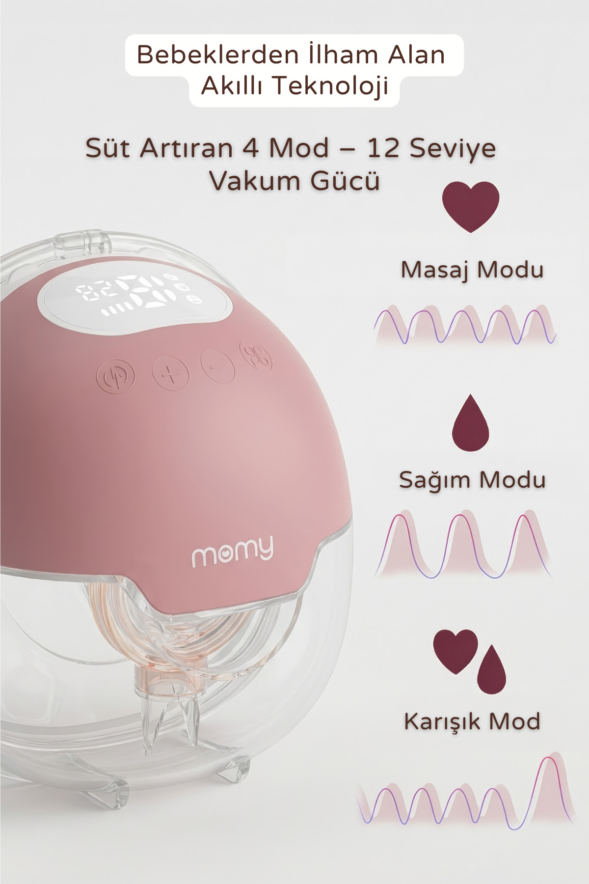 Kiwi Momy S15 Pro Süt Artıran Giyilebilir Göğüs Pompası, Ultra Sessiz - Gizli, 4 Mod 12 Seviye, LED Panel fotoğrafı 6 (önizleme)