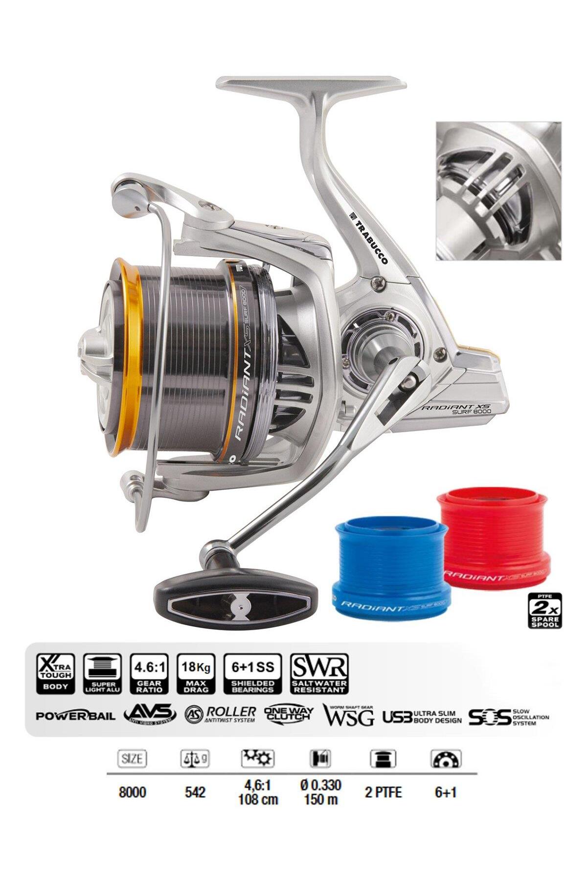 TRABUCCO Radiant XS Surf 8000 Surf Olta Makinesi - Fiyatı, Yorumları