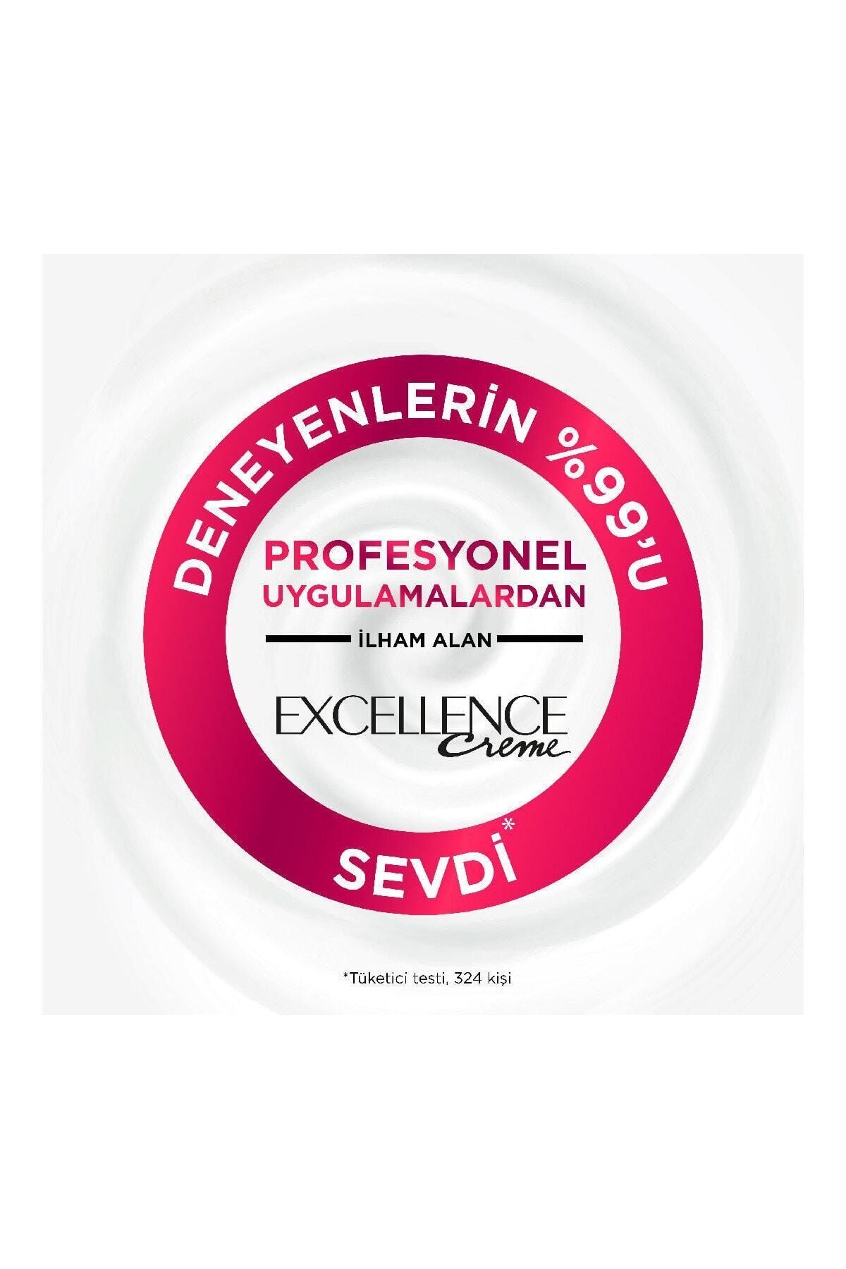 L'Oreal Paris رنگ مو اکسلانس کرم 8.1 زرد تاریک خاکستری