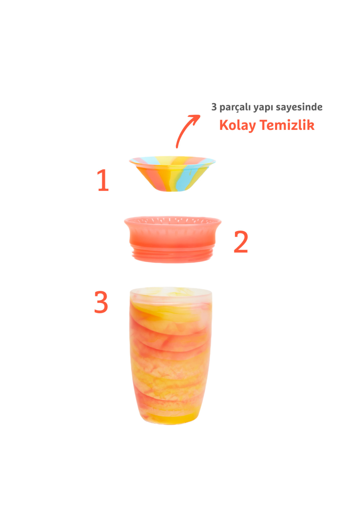 Munchkin Mucize 360° Alıştırma Bardağı 12 Ay+ |296 ml | BPA İçermez | Kırmızı Tropikal Desen fotoğrafı 4 (önizleme)