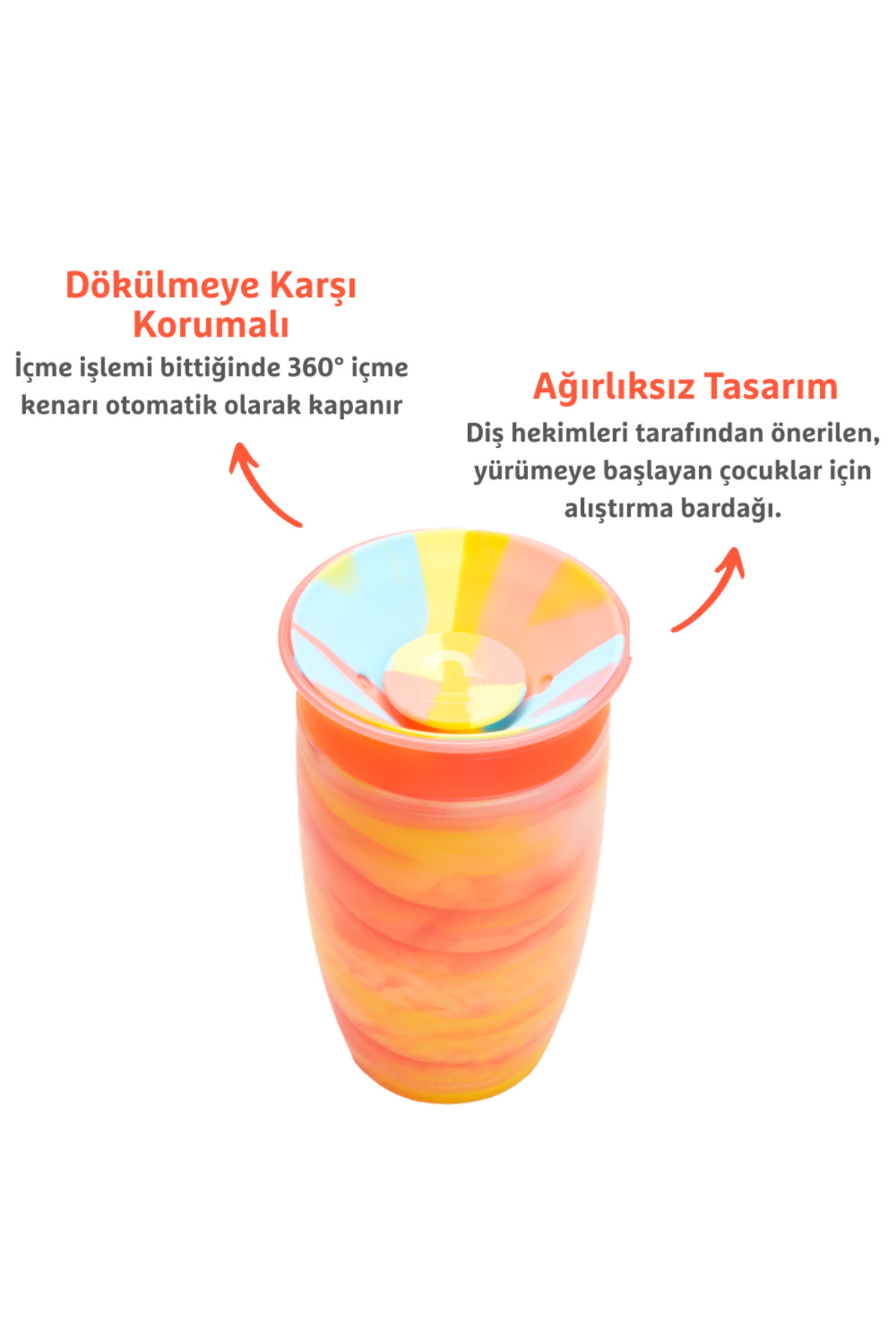 Munchkin Mucize 360° Alıştırma Bardağı 12 Ay+ |296 ml | BPA İçermez | Kırmızı Tropikal Desen fotoğrafı 2 (önizleme)