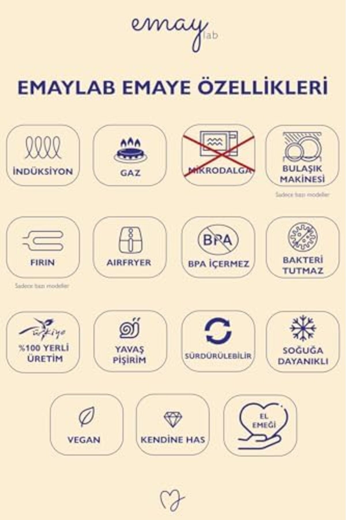 BRF BFSX St Desenli Tava 16Cm (1,3 Litre) 1191881