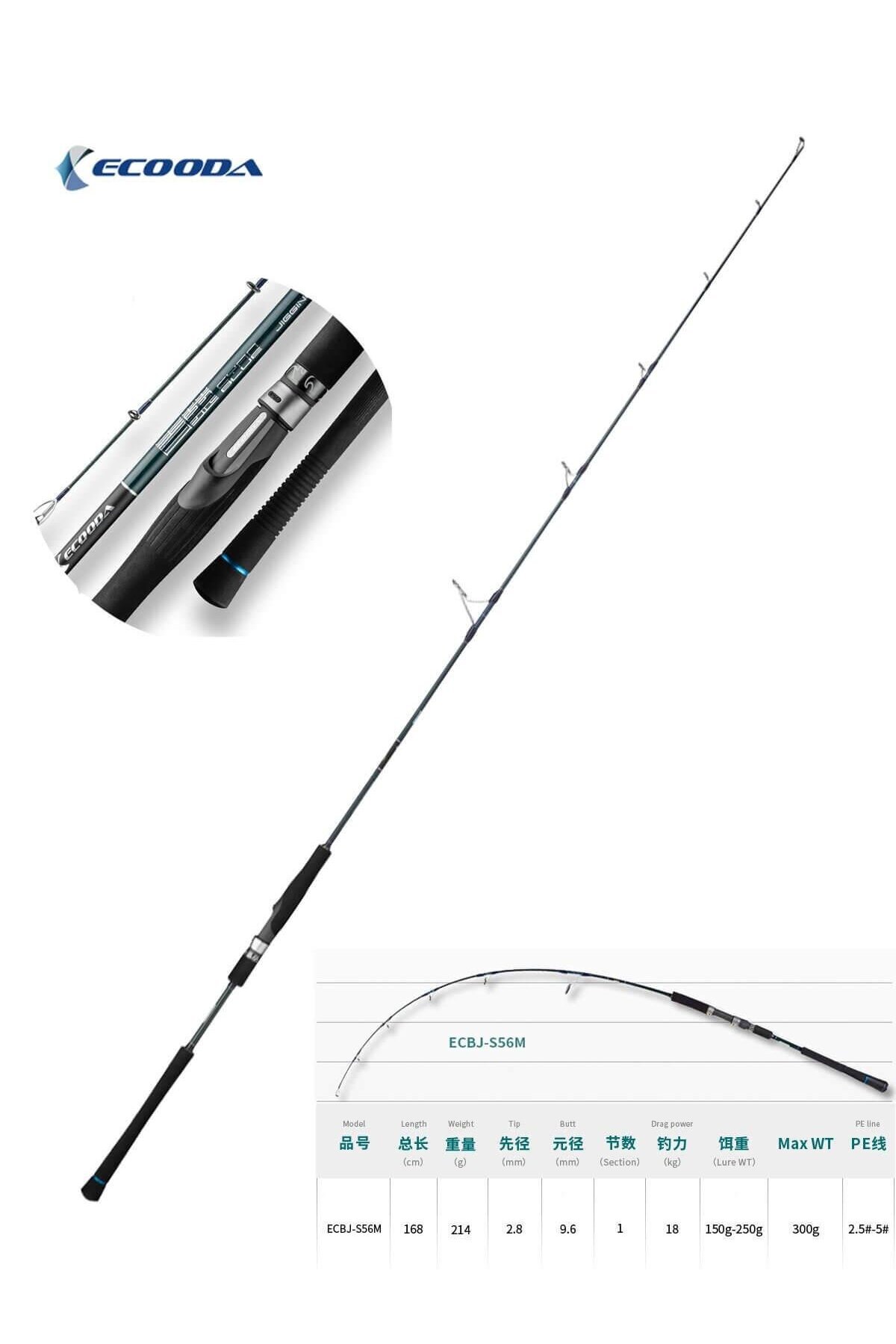 Ecooda Cyan Blue 168cm 150-250g Speed Jigging