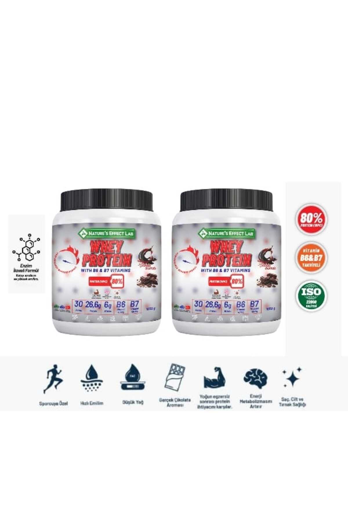 Natures Effect Lab Whey Protein(WPC %80) -Vitamin B6&B7 Takviyeli -Enzim Destekli -Çikolata Aromalı (1050gr)*2 Kutu - Fiyatı, Yorumları