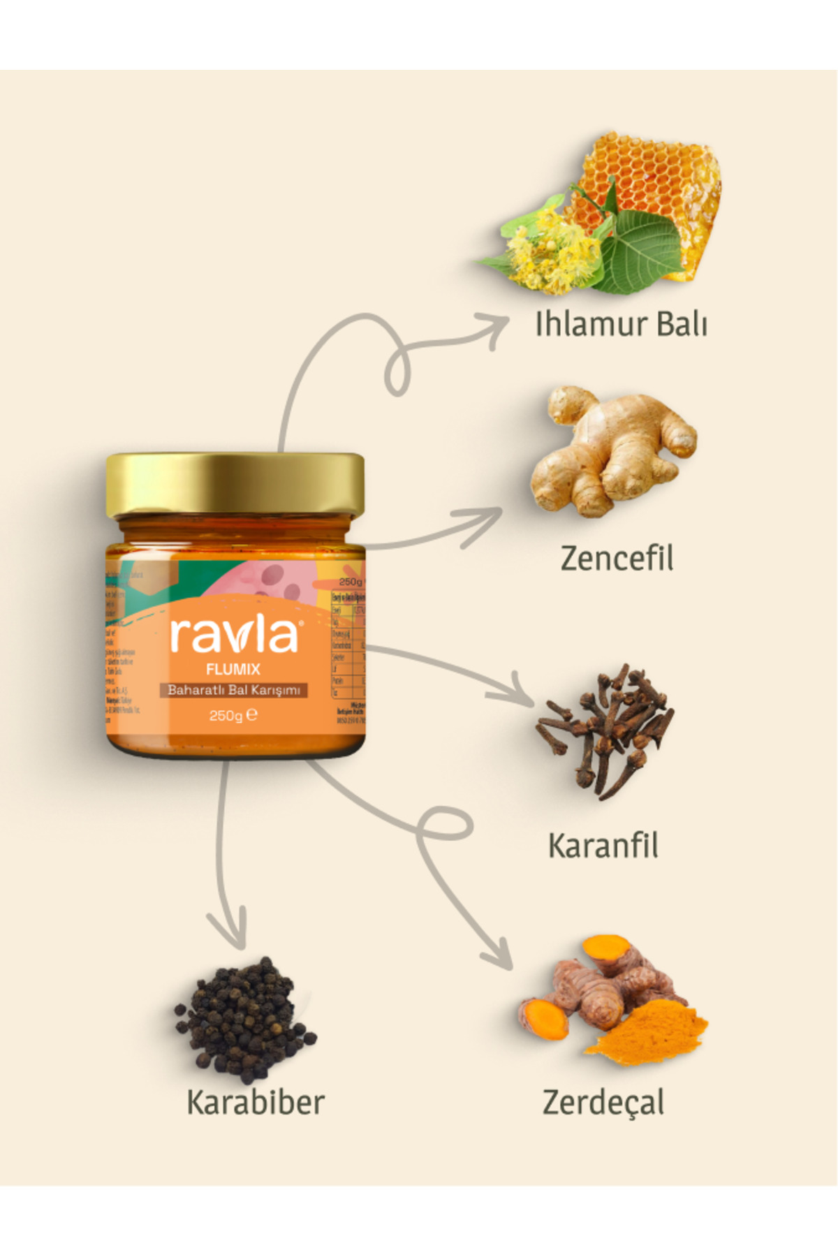 Ravla Flumix Baharatlı Bal Karışımı - 250g fotoğrafı 2 (önizleme)