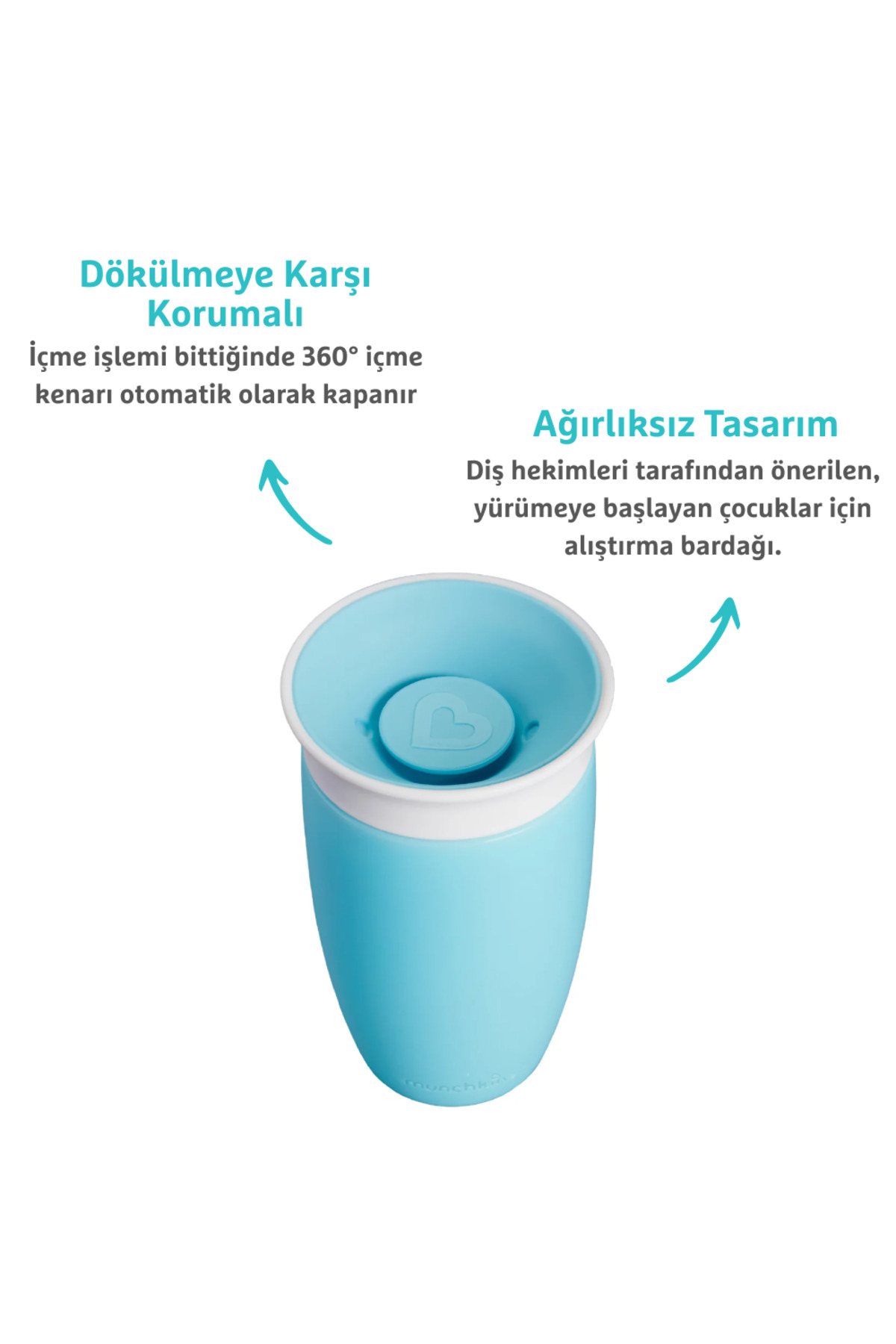Munchkin Mucize 360° Alıştırma Bardağı, 12ay , 296ml Mavi fotoğrafı 2 (önizleme)