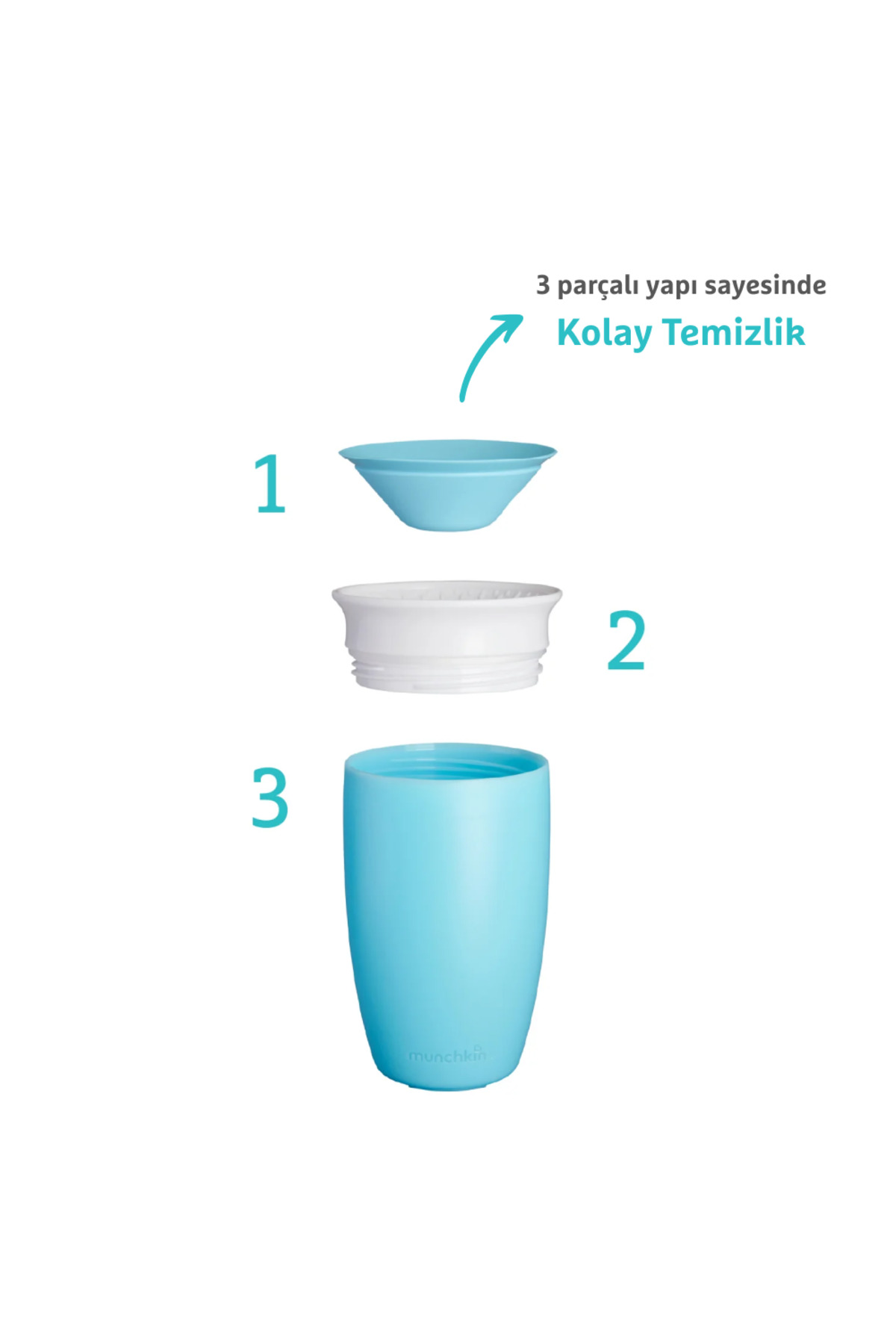 Munchkin Mucize 360° Alıştırma Bardağı, 12ay , 296ml Mavi fotoğrafı 3 (önizleme)