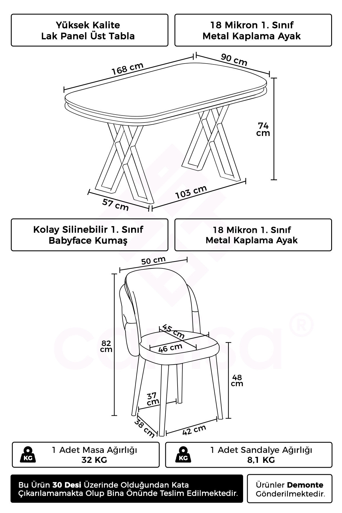 Canisa Zae Serisi 90x168 Lak Panel Hazar Gold Ayak Masa Takımı 6