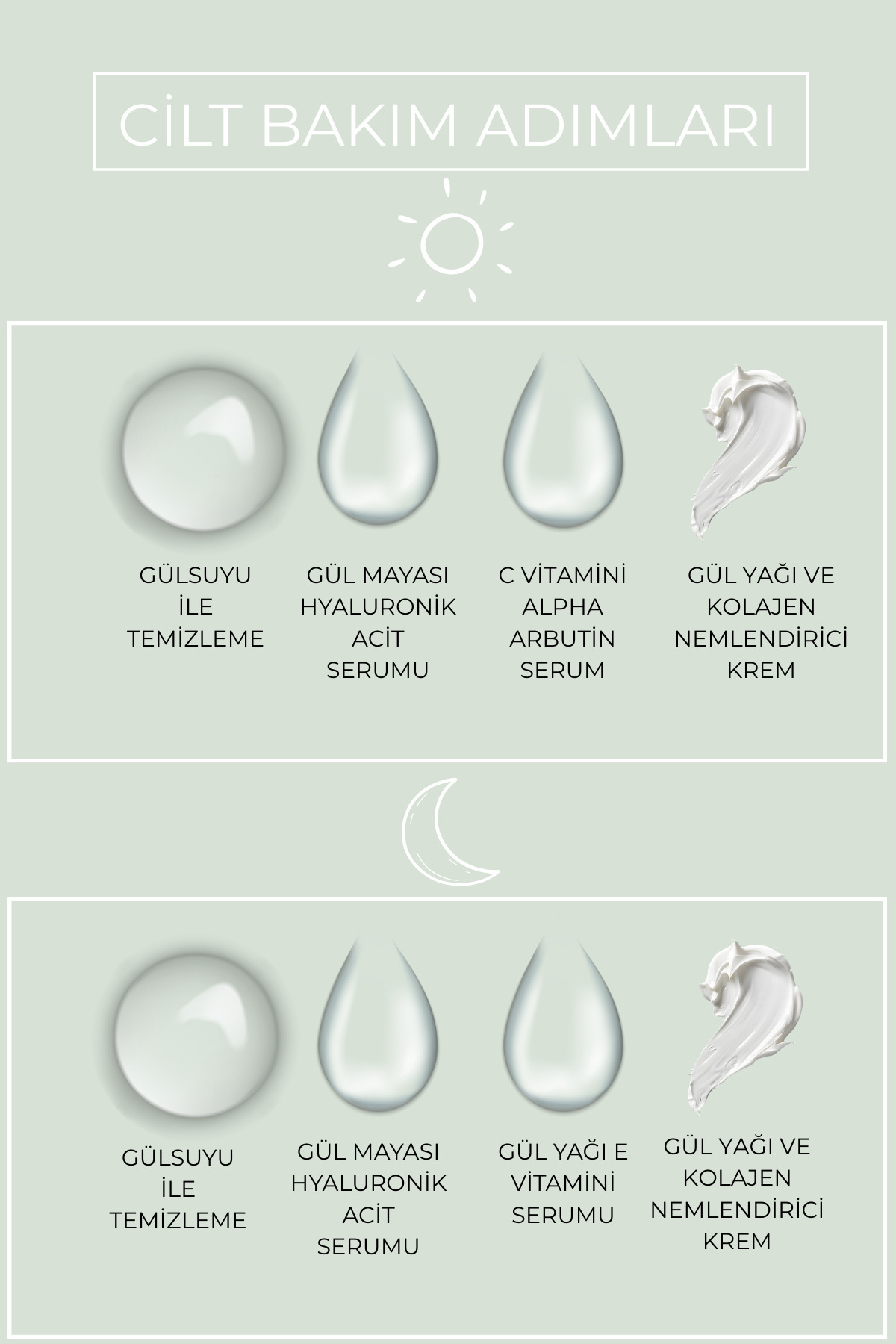 Gül Yağı + E Vitamini Yaşlanma Karşıtı Gençleştirici Cilt Serumu — gülyağıserum — تصویر 3 از 4