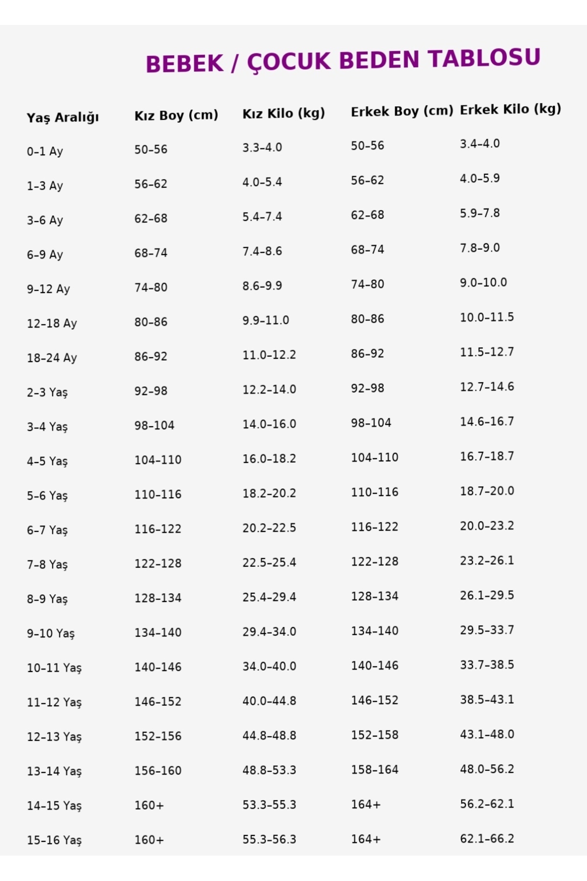 YusGos Kapüşonlu Bebek Çocuk Kışlık Astronot Mont Ve Salopet Dolgu Tulum (1-5 Yaş) fotoğrafı 5 (önizleme)