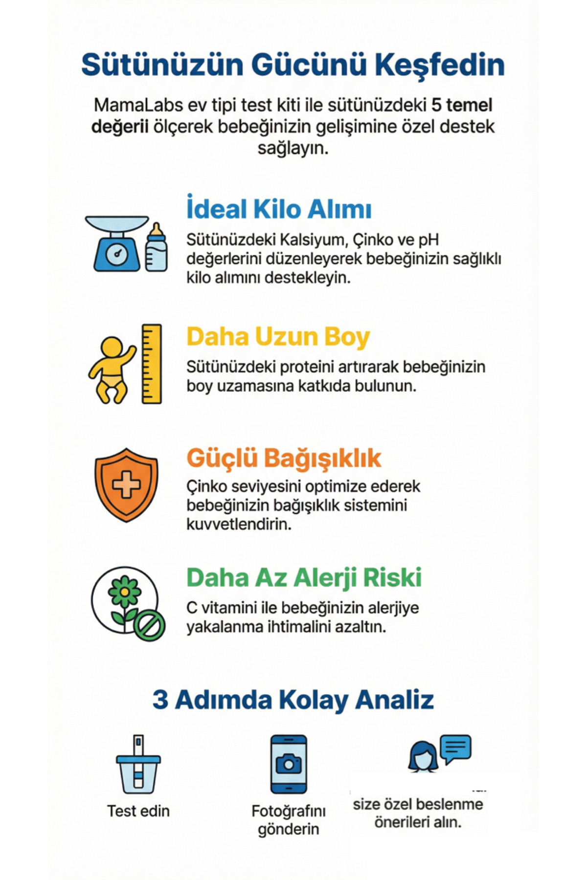 MamaLabs Anne Sütü Testi fotoğrafı 4 (önizleme)