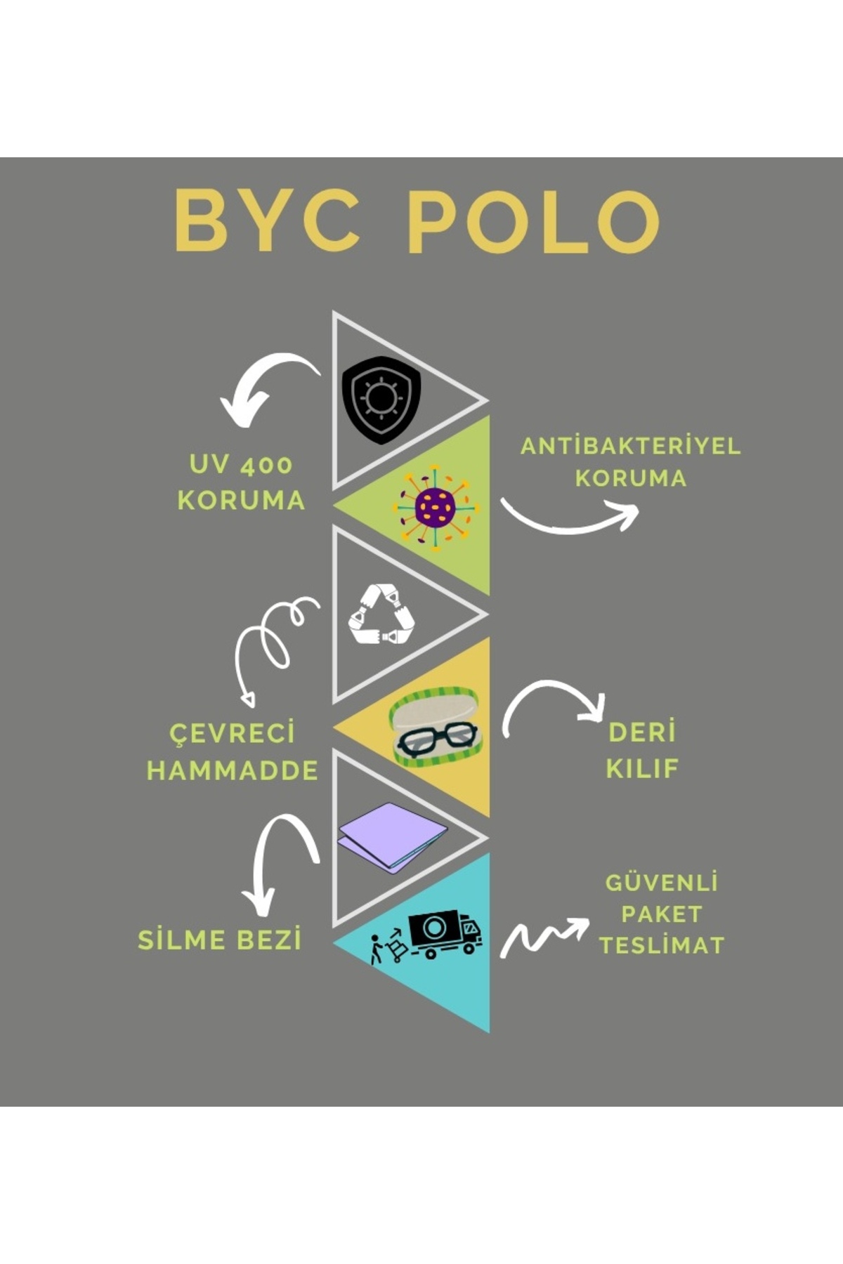 Byc polo CBP026 GCCİ SİYAH ZARİF ŞIK UNİSEX GÜNEŞ GÖZLÜĞÜ. görsel 8