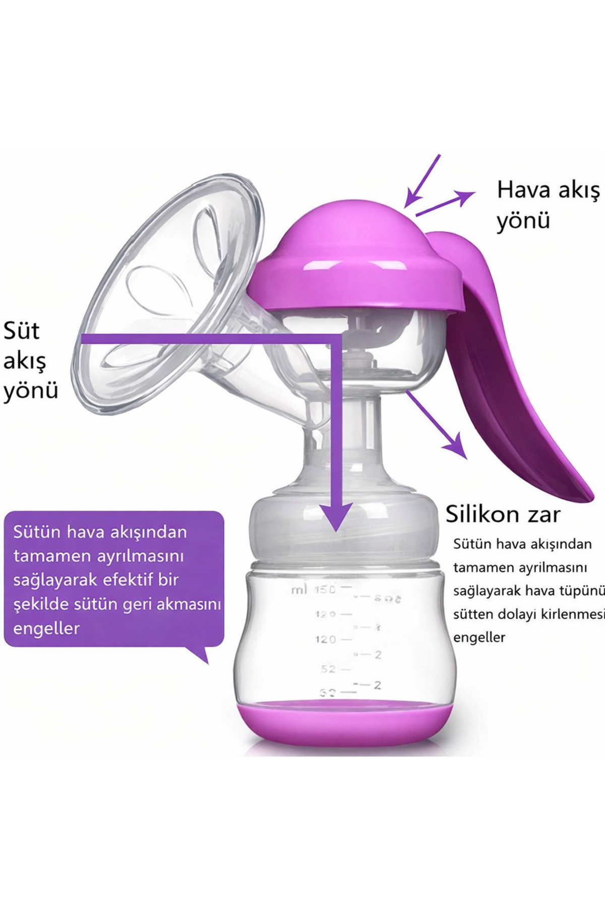 MorPort Manuel Göğüs Pompası I Manuel Süt Pompası I Süt Sağma Makinası I Kademeli(Bütün Göğüs'lere Uyumlu ) fotoğrafı 2 (önizleme)