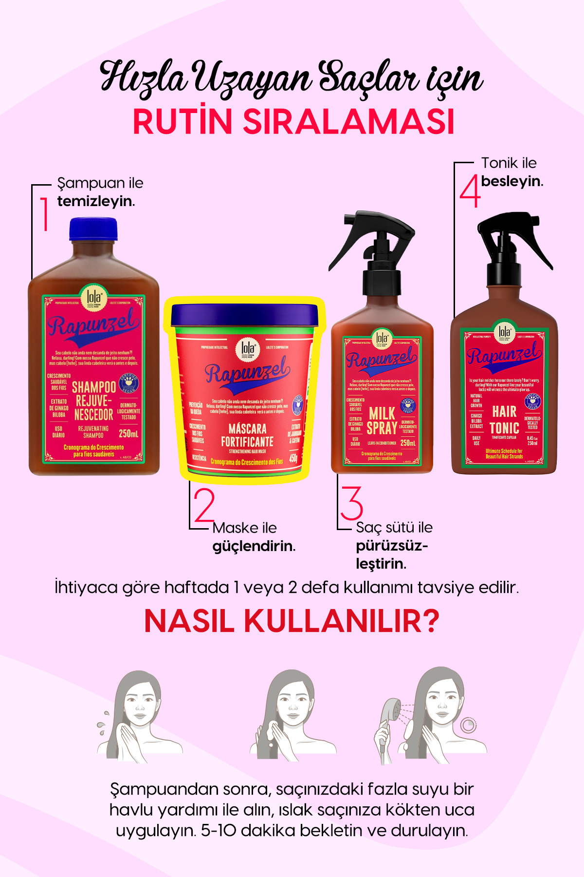 Rapunzel Dökülme Karşıtı Saç Bakım Maskesi, Cansız Mat ve Seyrek Saçlar İçin 450 Gr — 7899572813384 — تصویر 4 از 4