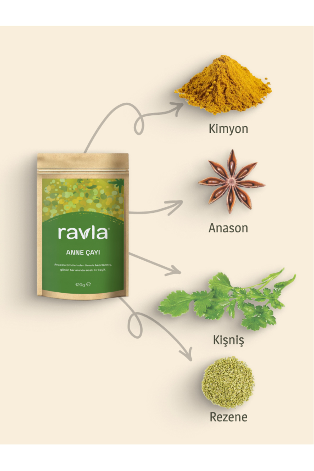 Ravla Anne Çayı- 120g fotoğrafı 2 (önizleme)