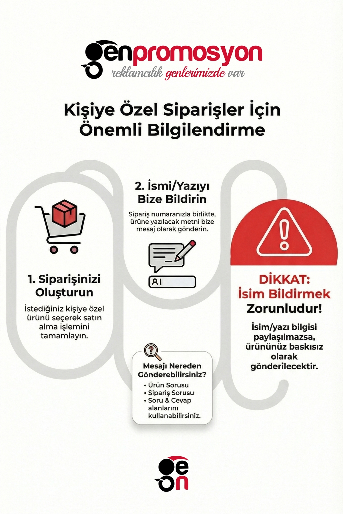 Kişiye Özel İsimli / Logolu Kabartmalı - Tekli Figürlü Kalem Seti